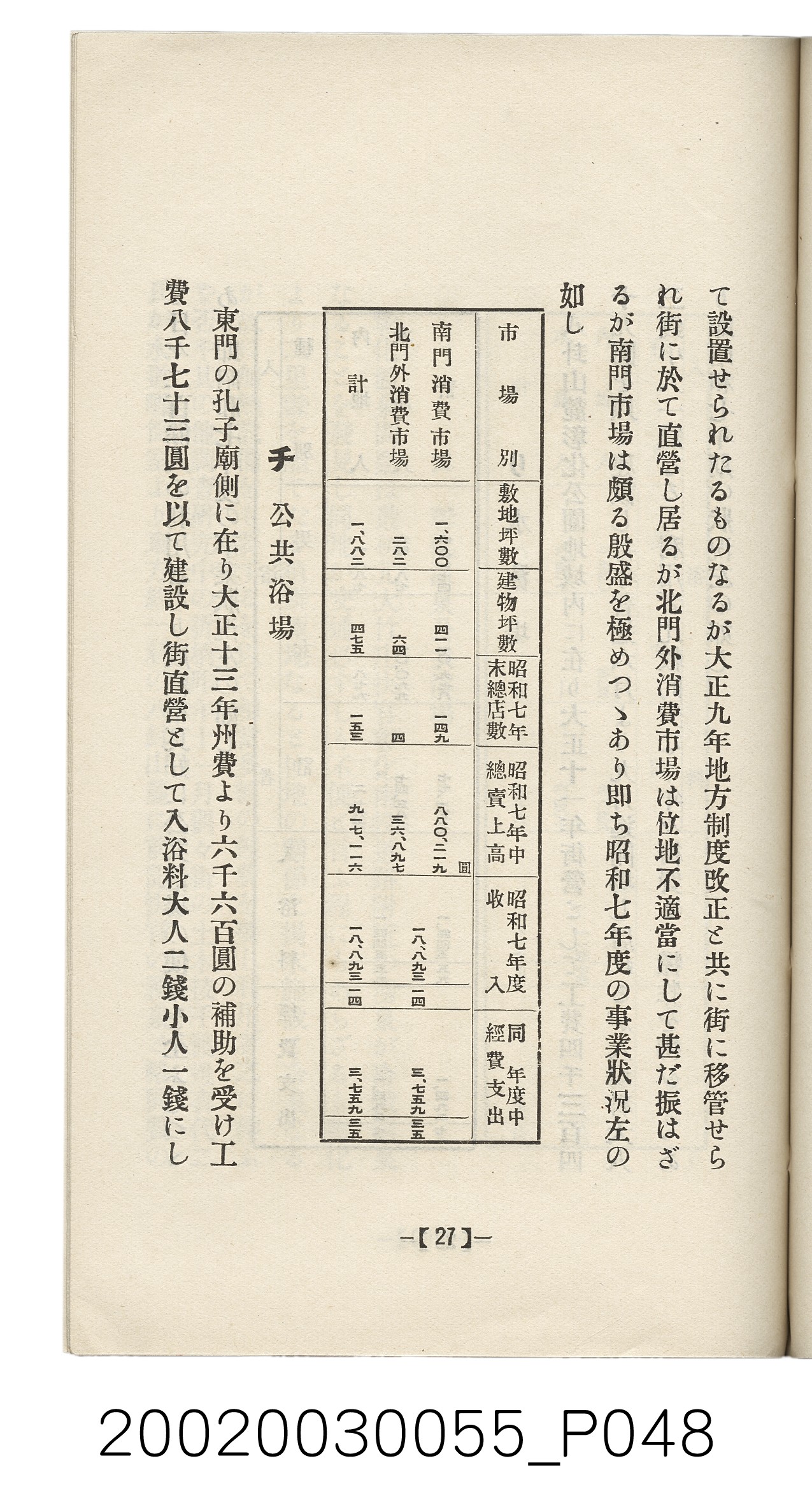 橫山經三發行《彰化案內》 (共62張)