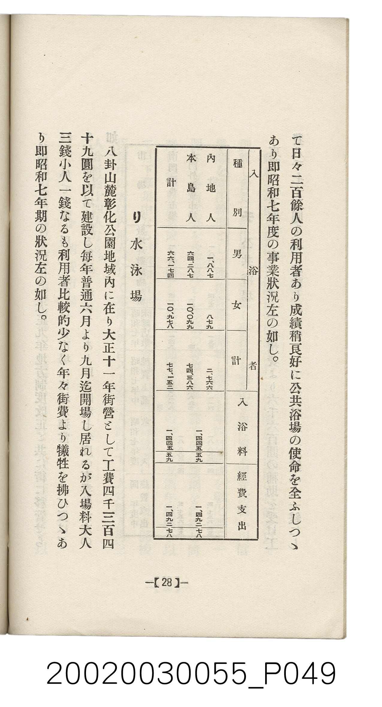 橫山經三發行《彰化案內》 (共62張)