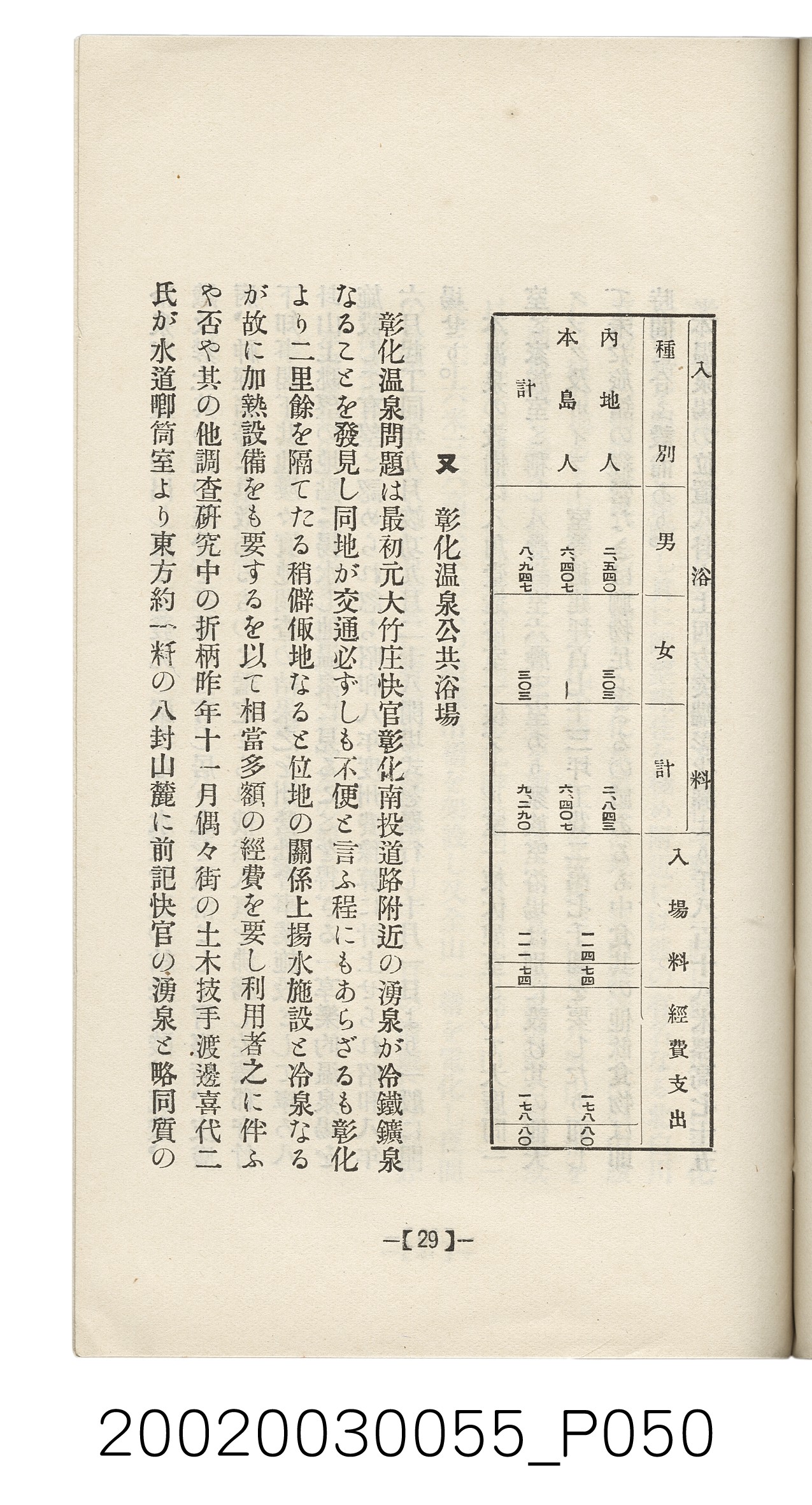 橫山經三發行《彰化案內》 (共62張)