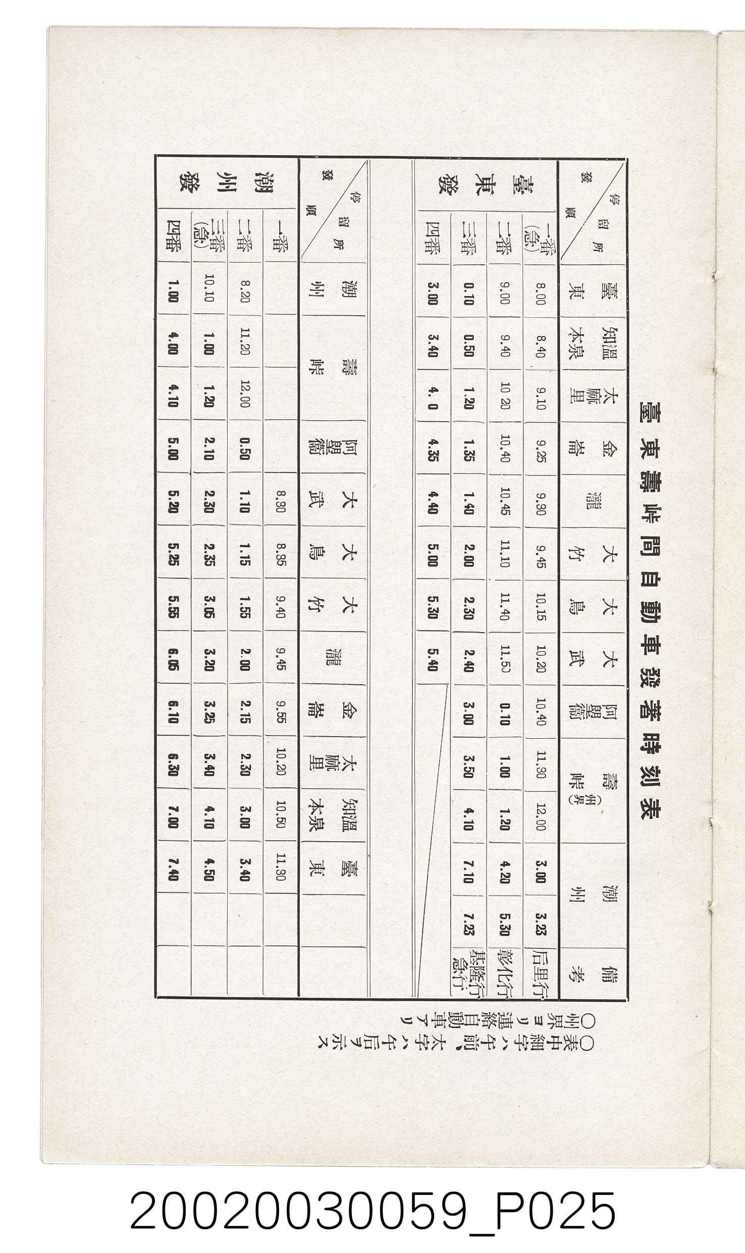 臺東廳編《臺東廳案內》 (共28張)