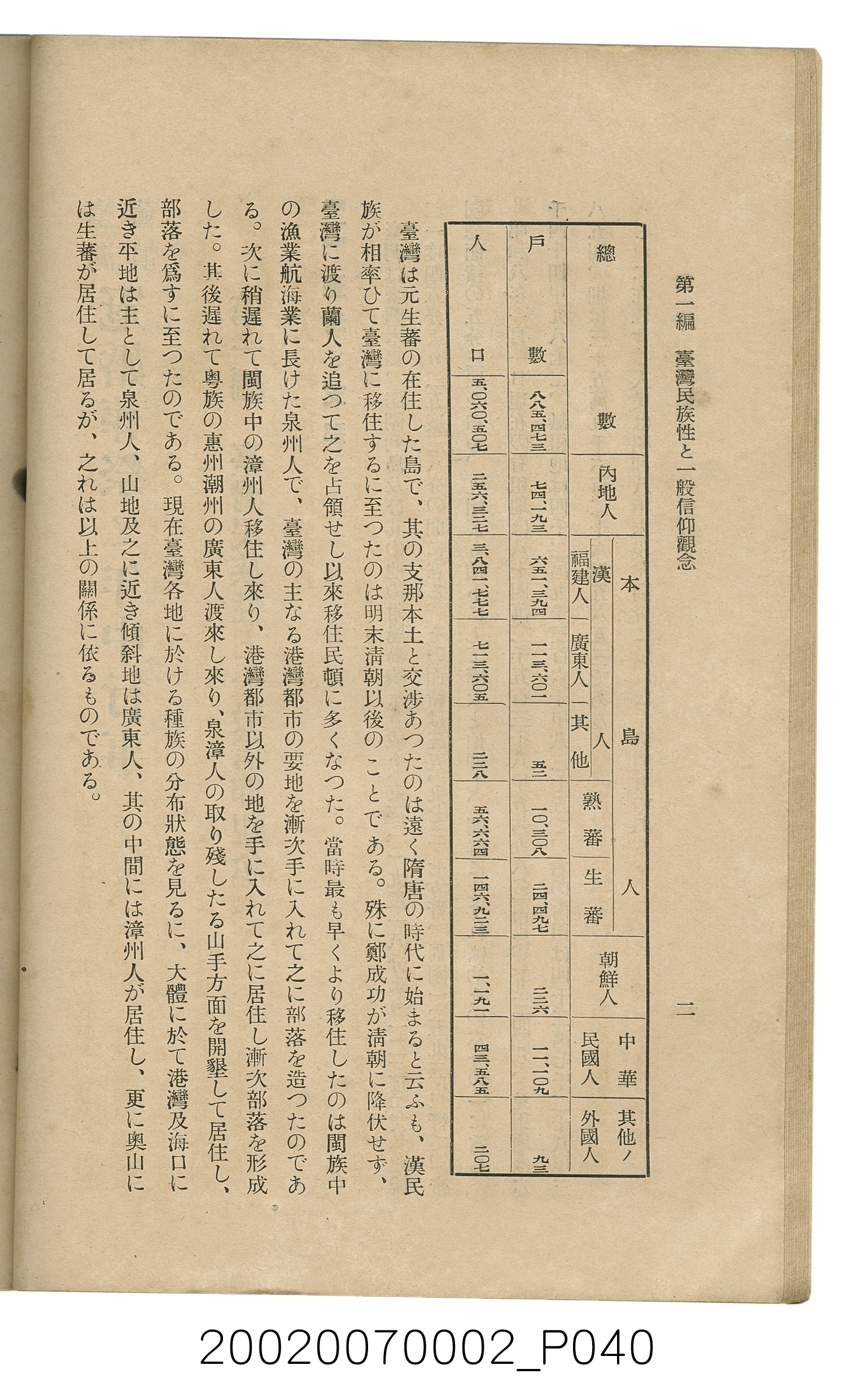 鈴木清一郎著《臺灣舊慣：冠婚葬祭與年度活動》 (共576張)