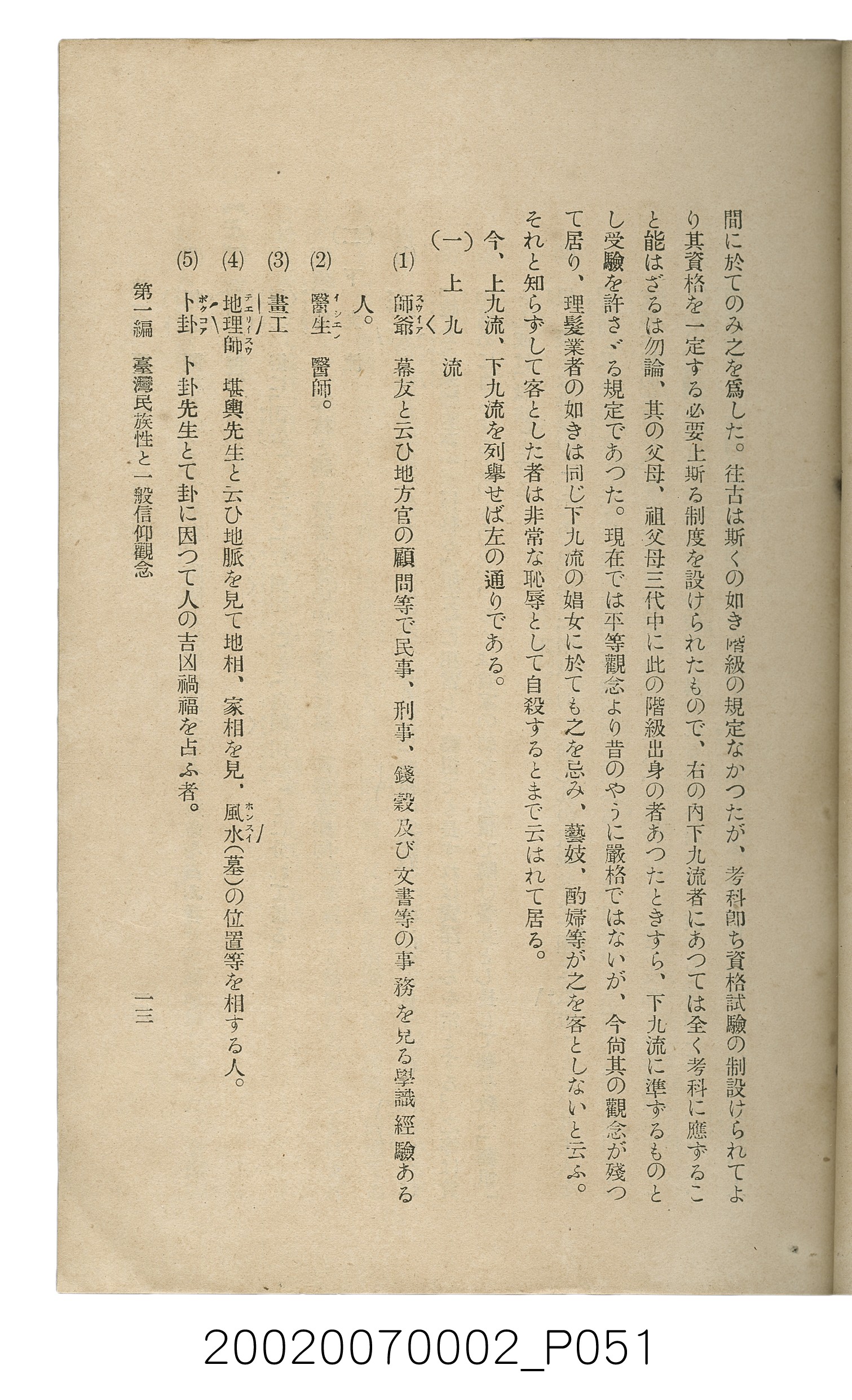 鈴木清一郎著《臺灣舊慣：冠婚葬祭與年度活動》 (共576張)