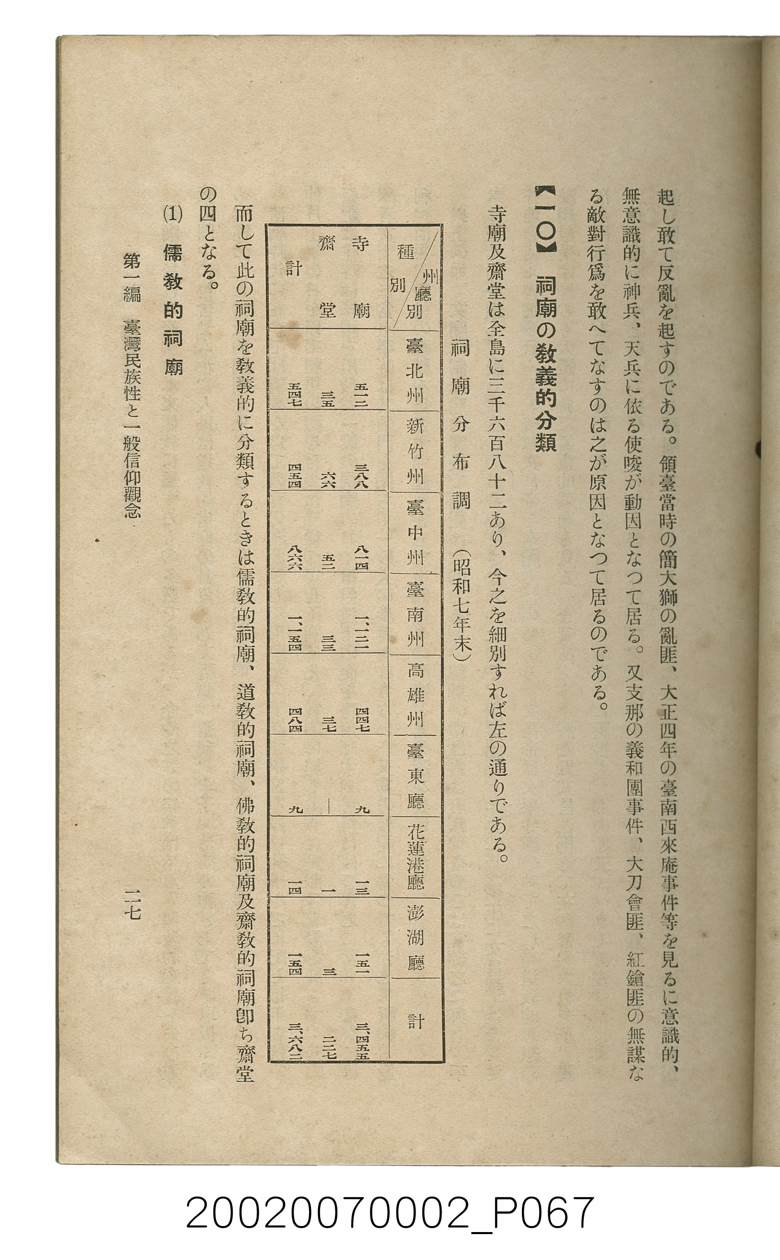 鈴木清一郎著《臺灣舊慣：冠婚葬祭與年度活動》 (共576張)