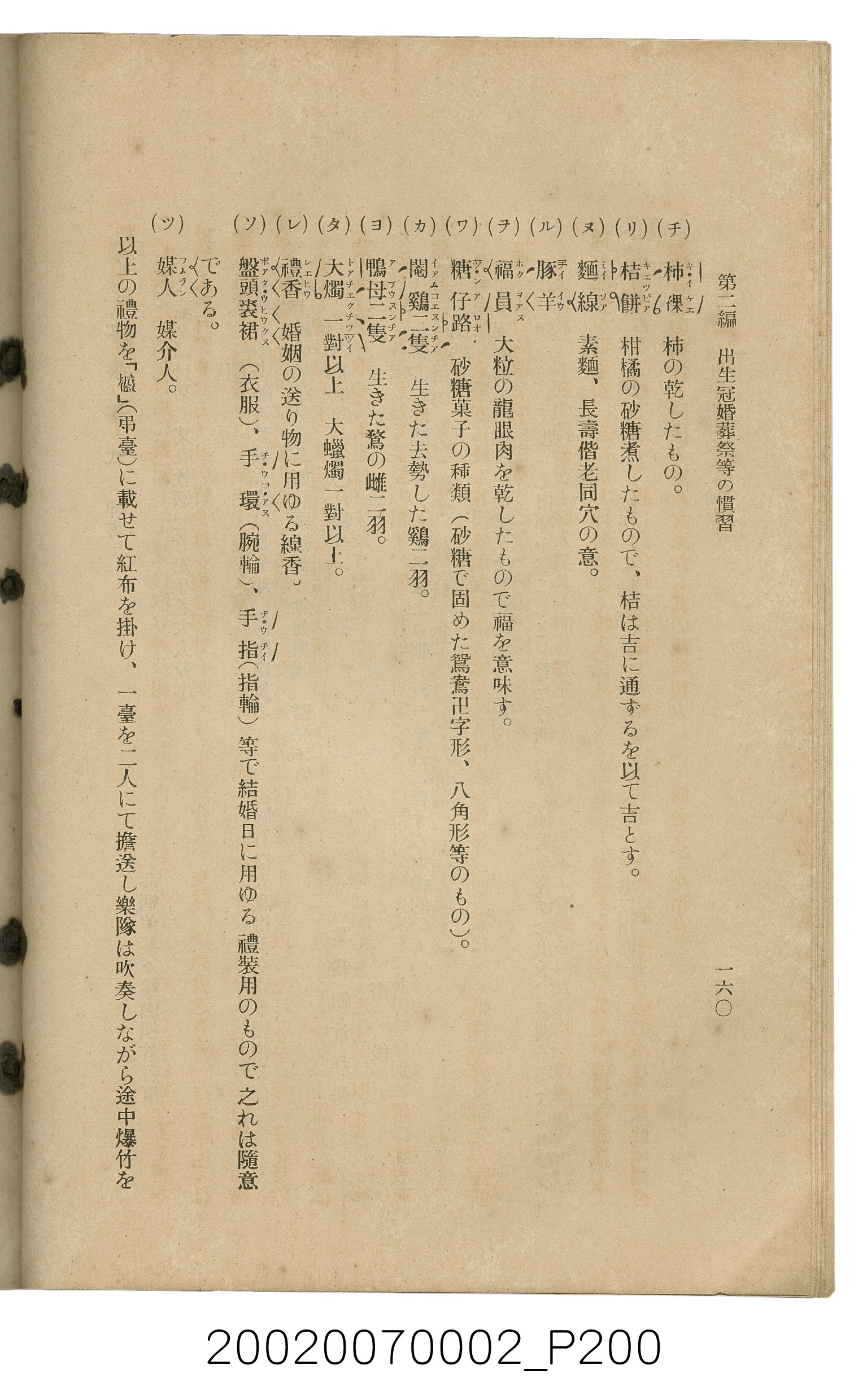 鈴木清一郎著《臺灣舊慣：冠婚葬祭與年度活動》 (共576張)