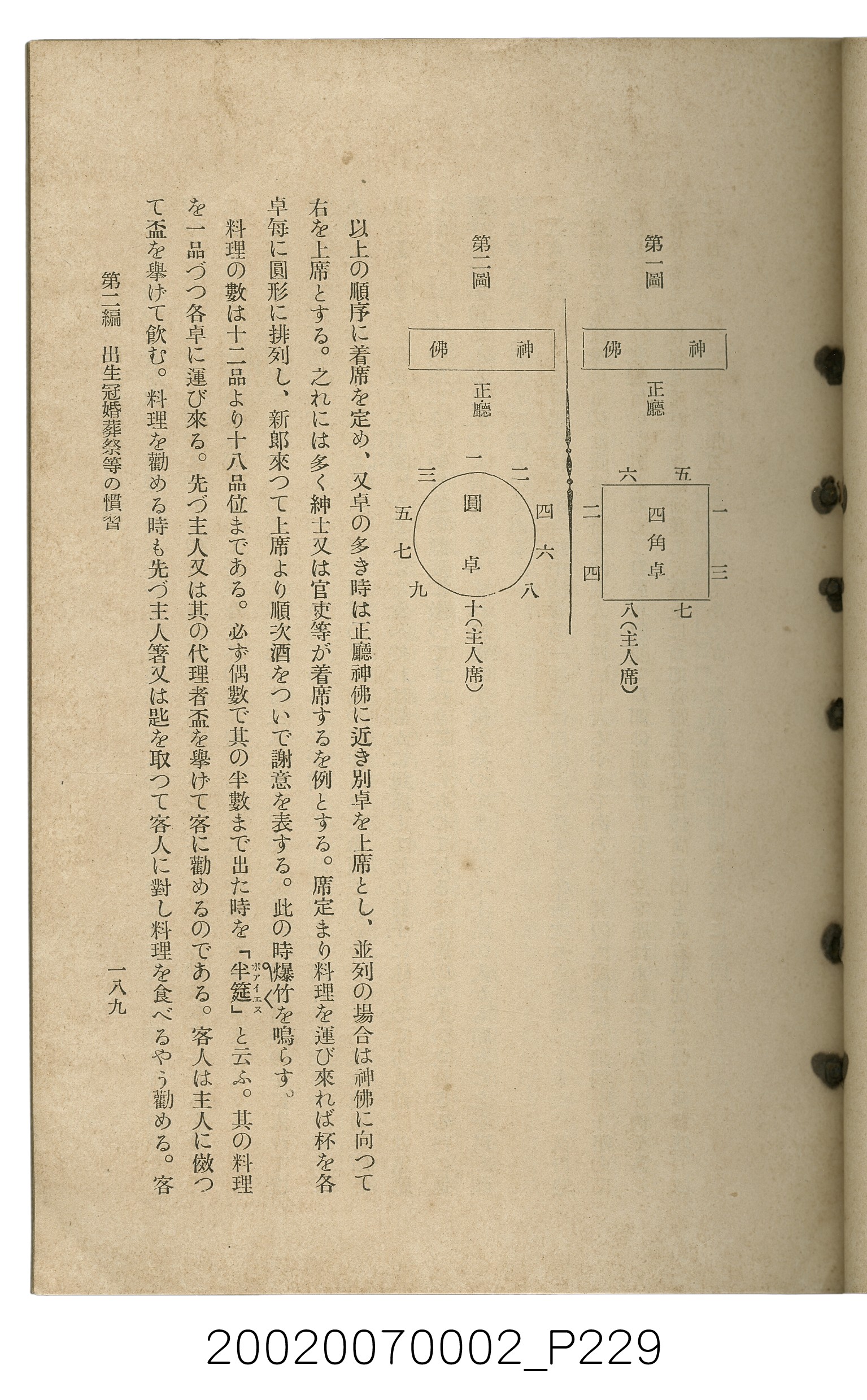 鈴木清一郎著《臺灣舊慣：冠婚葬祭與年度活動》 (共576張)