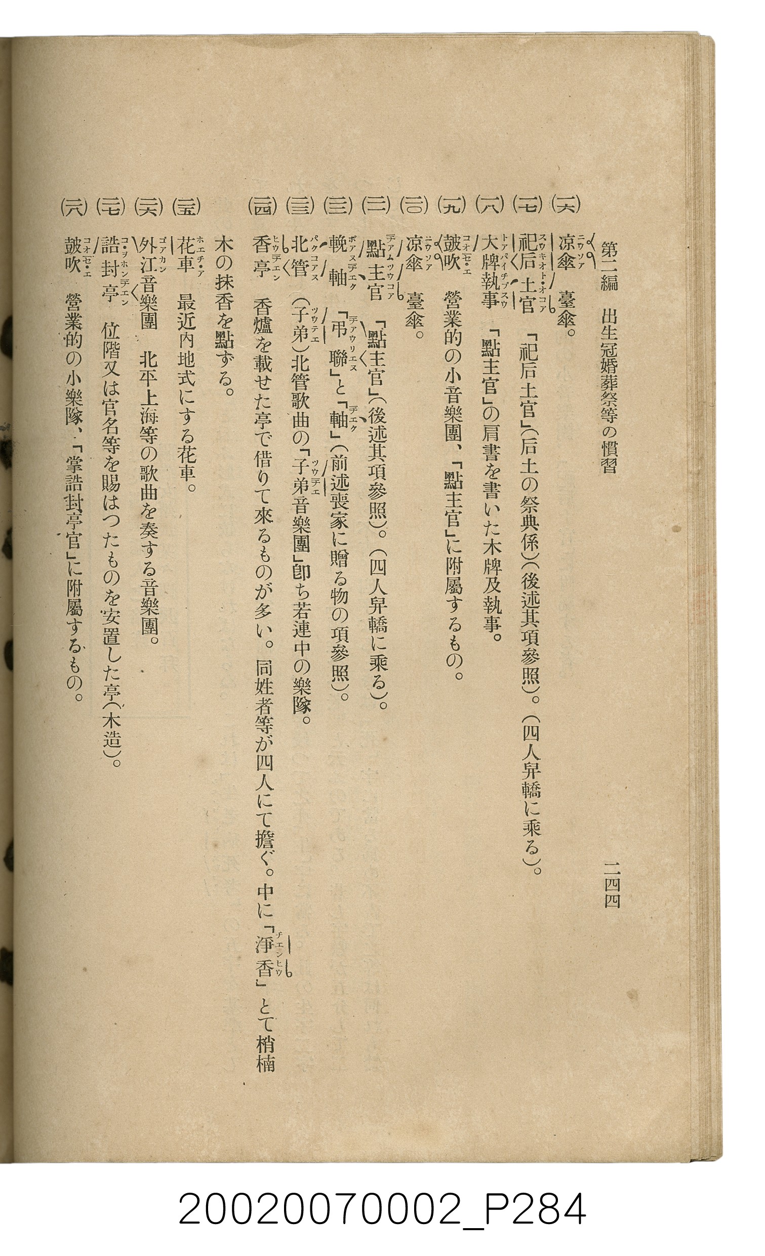 鈴木清一郎著《臺灣舊慣：冠婚葬祭與年度活動》 (共576張)