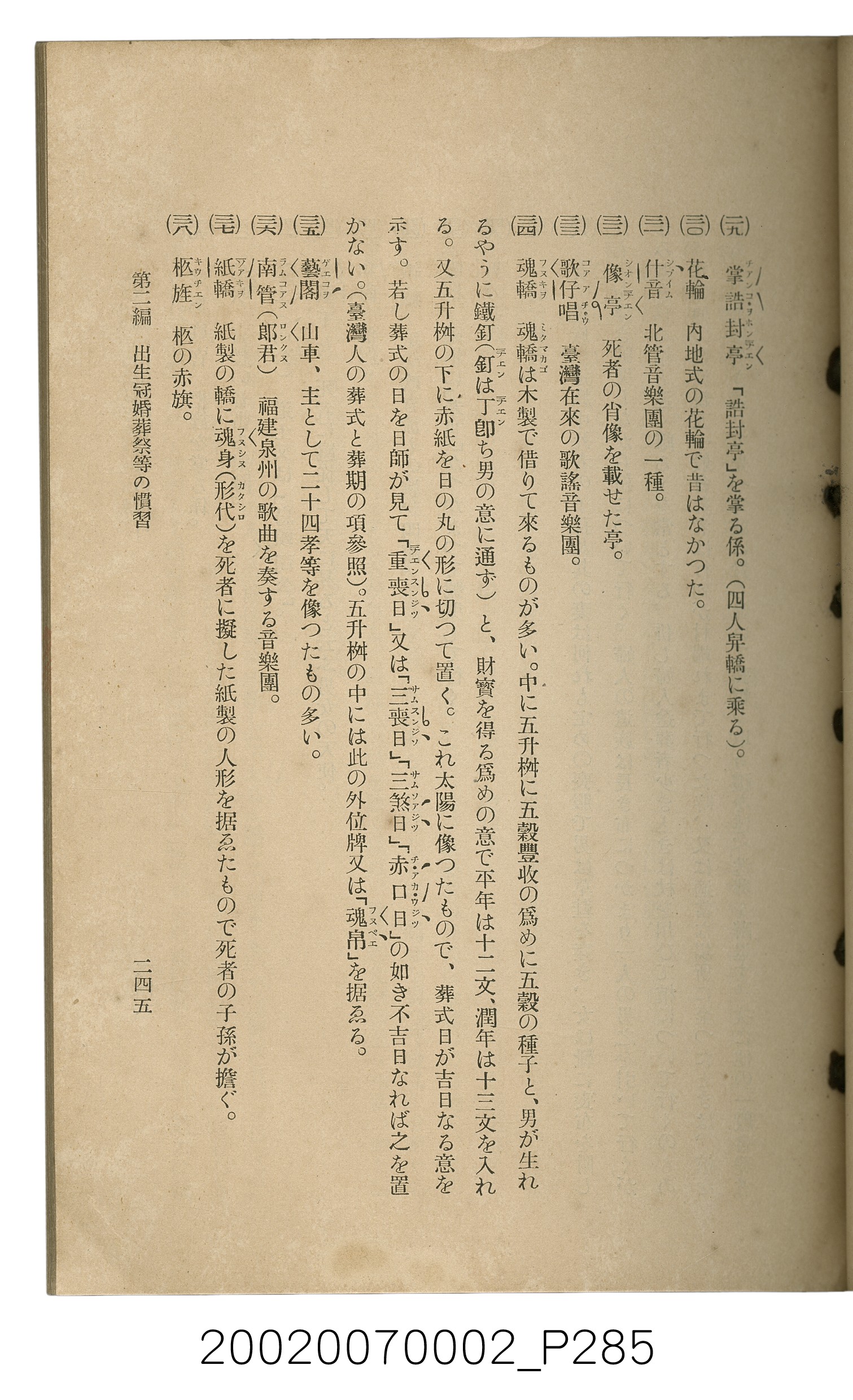 鈴木清一郎著《臺灣舊慣：冠婚葬祭與年度活動》 (共576張)