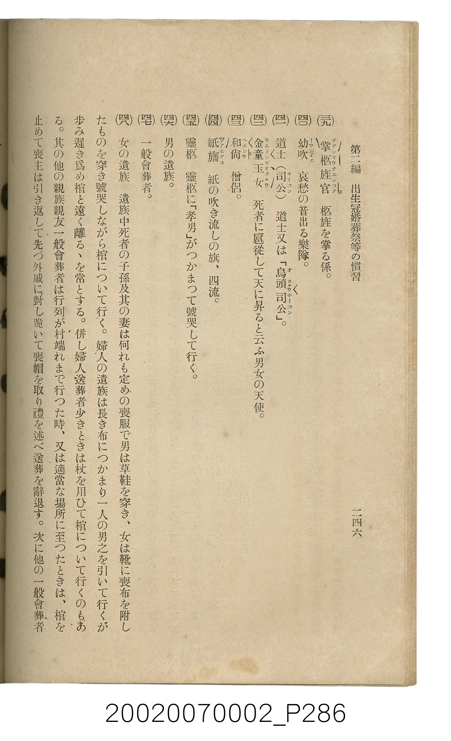 鈴木清一郎著《臺灣舊慣：冠婚葬祭與年度活動》 (共576張)