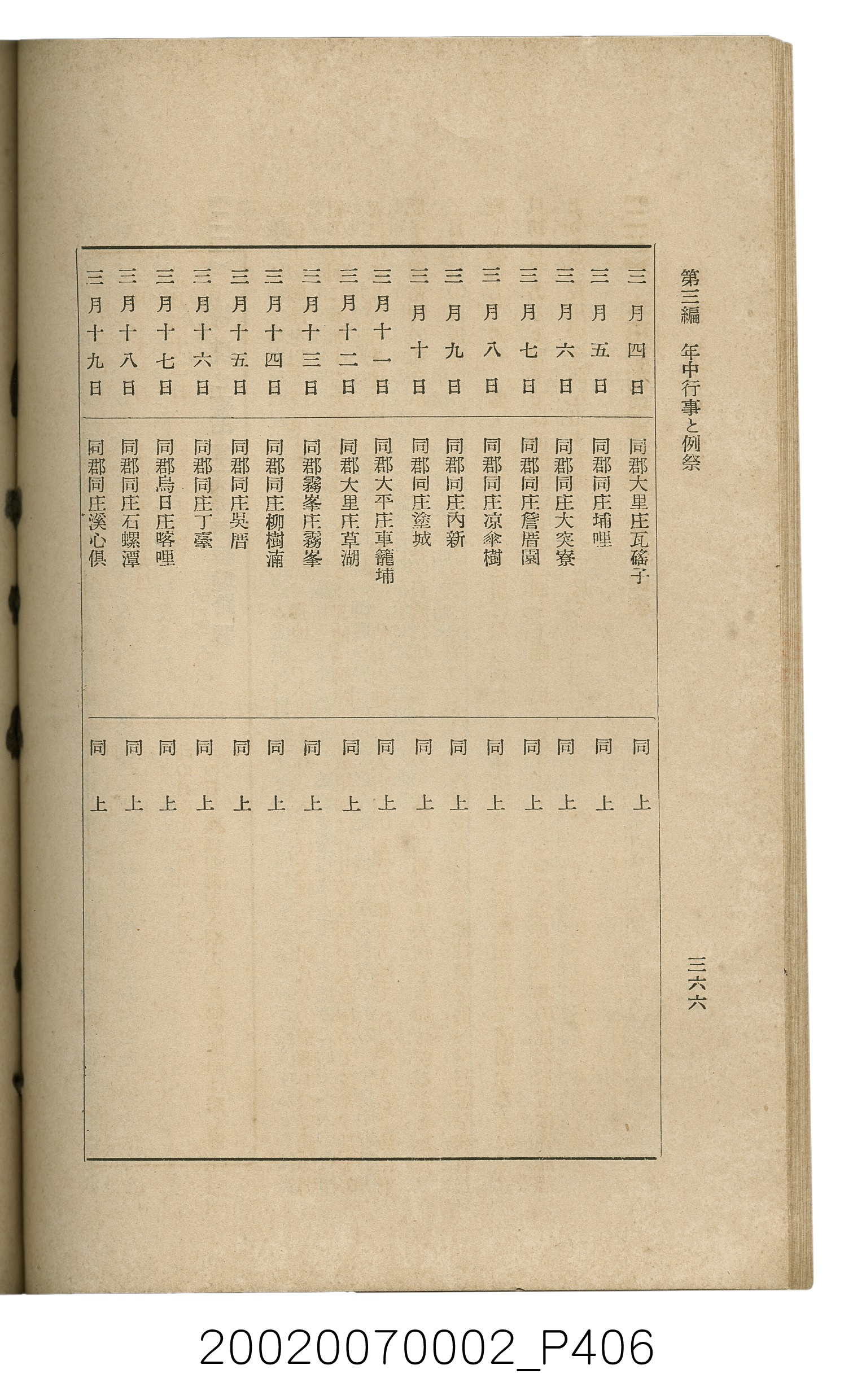 鈴木清一郎著《臺灣舊慣：冠婚葬祭與年度活動》 (共576張)