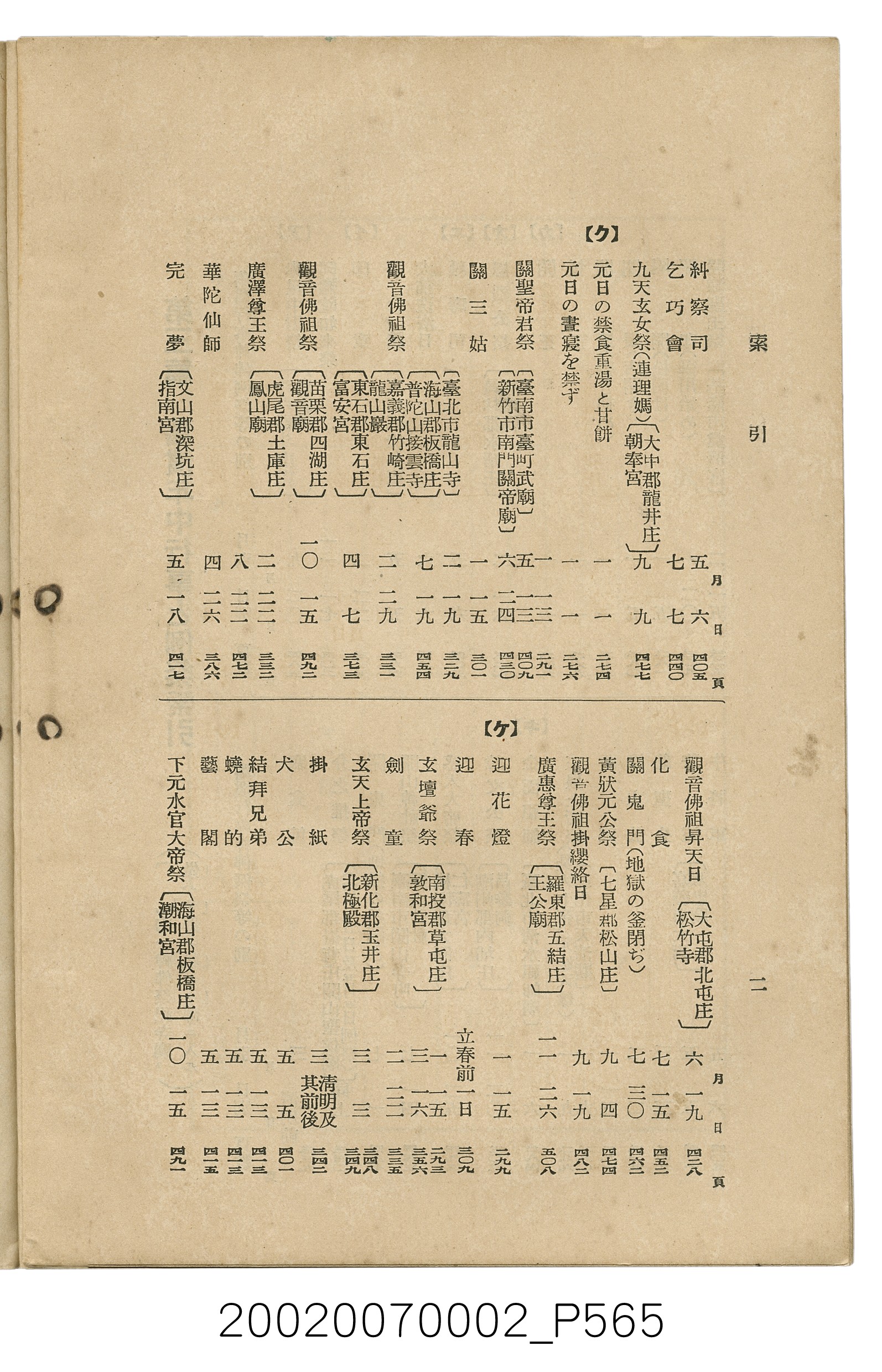 鈴木清一郎著《臺灣舊慣：冠婚葬祭與年度活動》 (共576張)