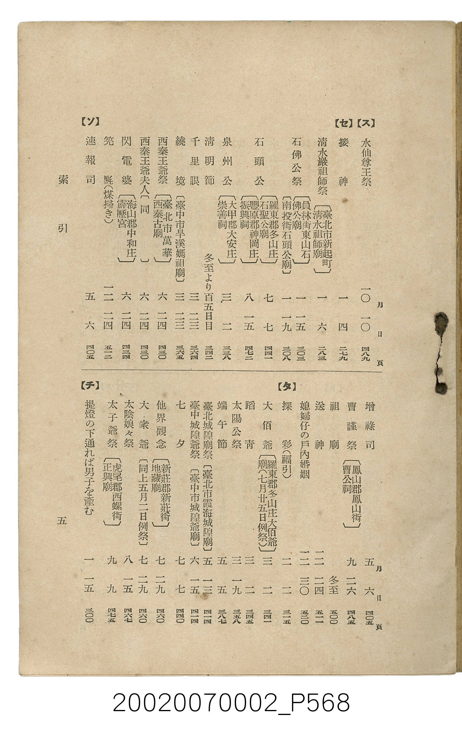 鈴木清一郎著《臺灣舊慣：冠婚葬祭與年度活動》 (共576張)