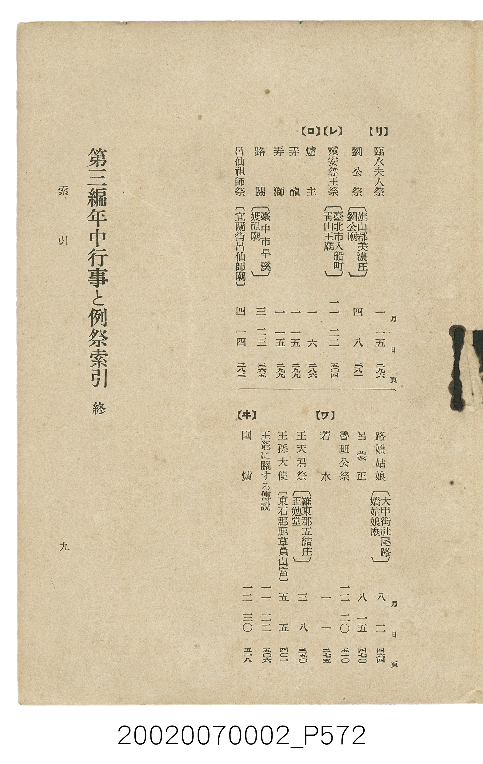 鈴木清一郎著《臺灣舊慣：冠婚葬祭與年度活動》 (共576張)