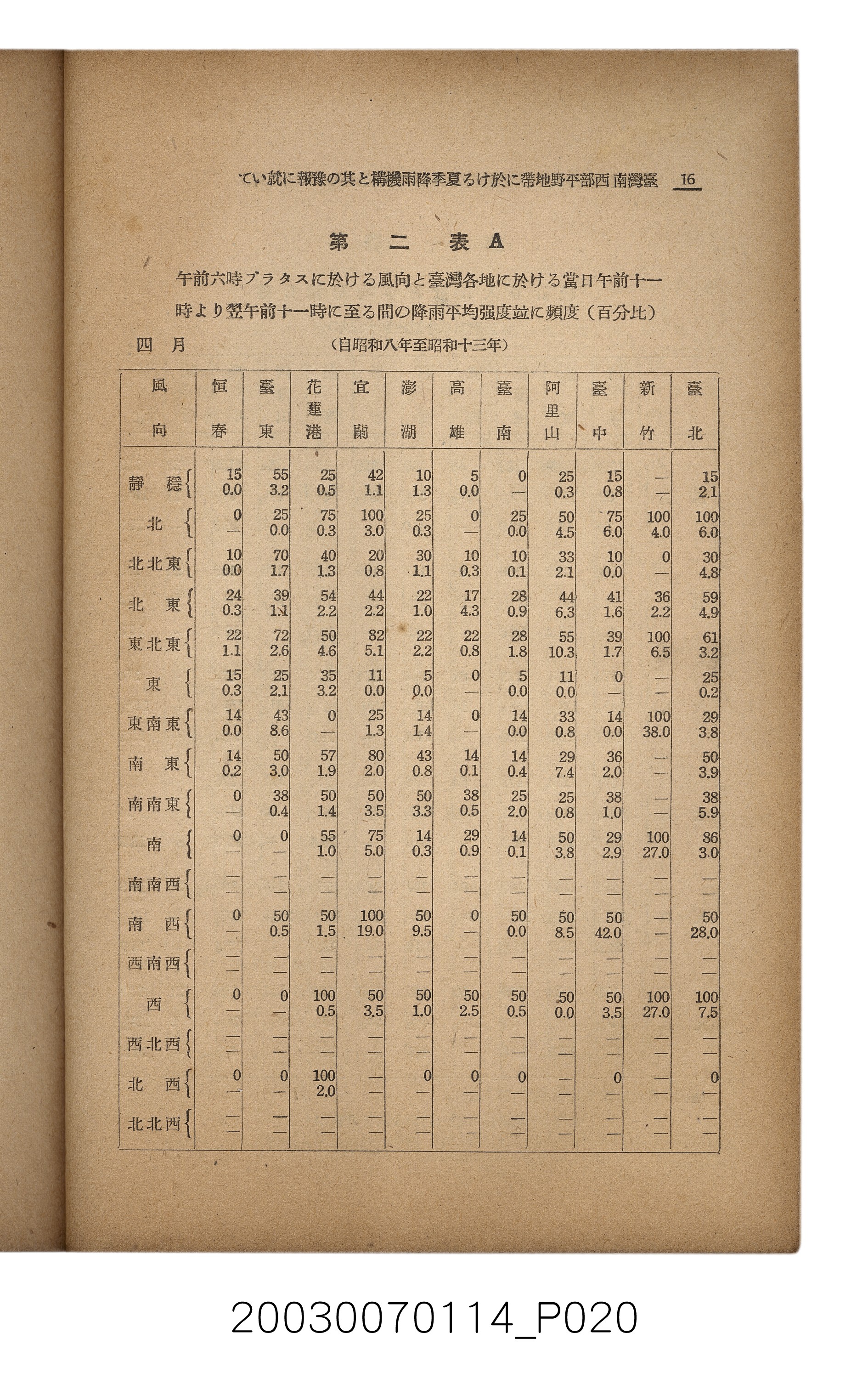 社團法人臺灣山林會發行《臺灣的山林》第171號 (共83張)