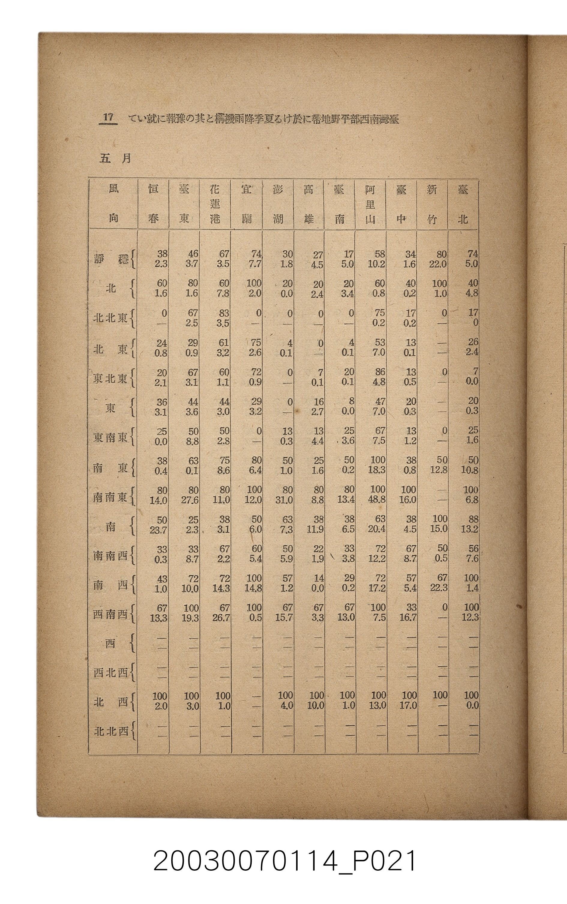 社團法人臺灣山林會發行《臺灣的山林》第171號 (共83張)