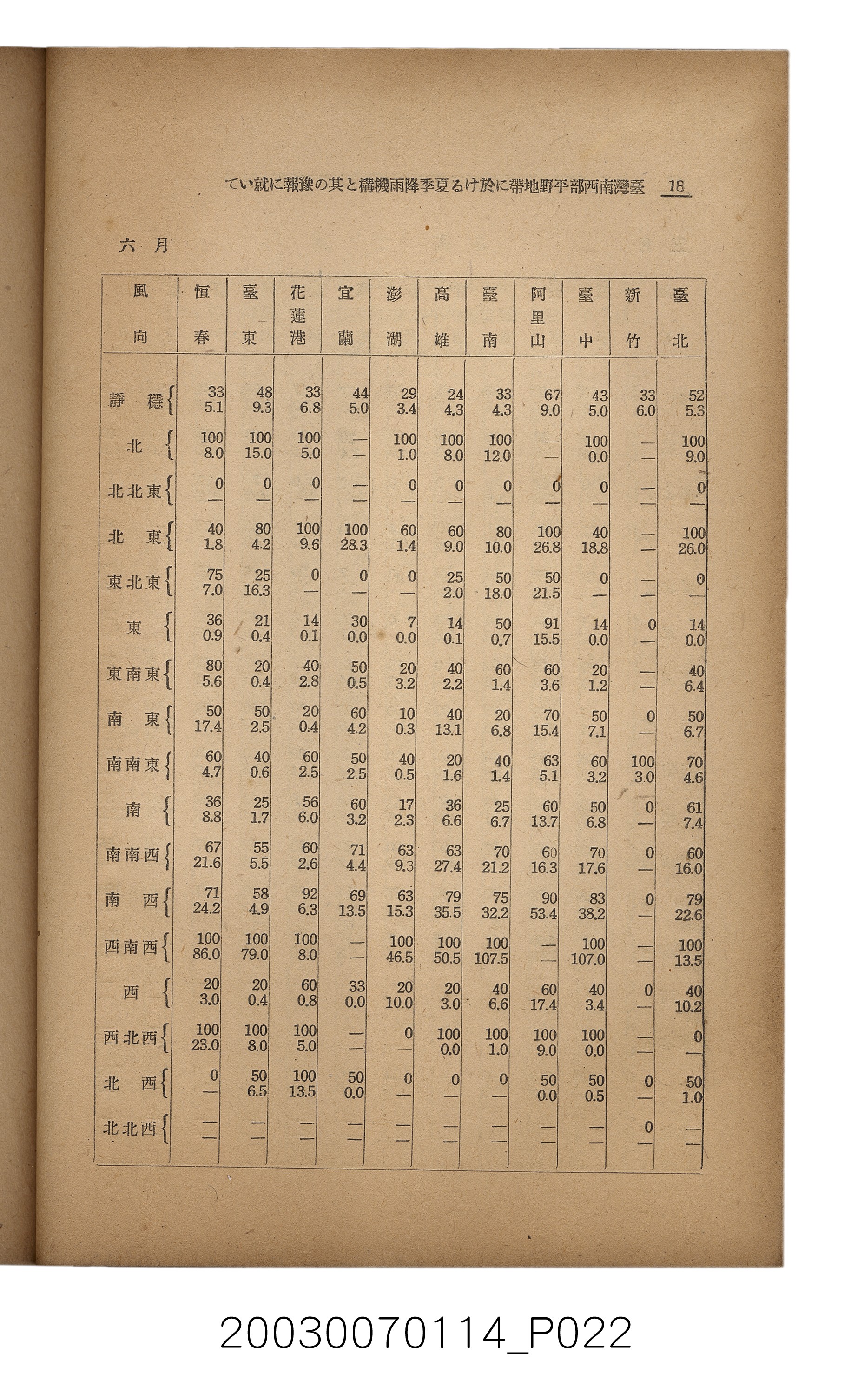 社團法人臺灣山林會發行《臺灣的山林》第171號 (共83張)
