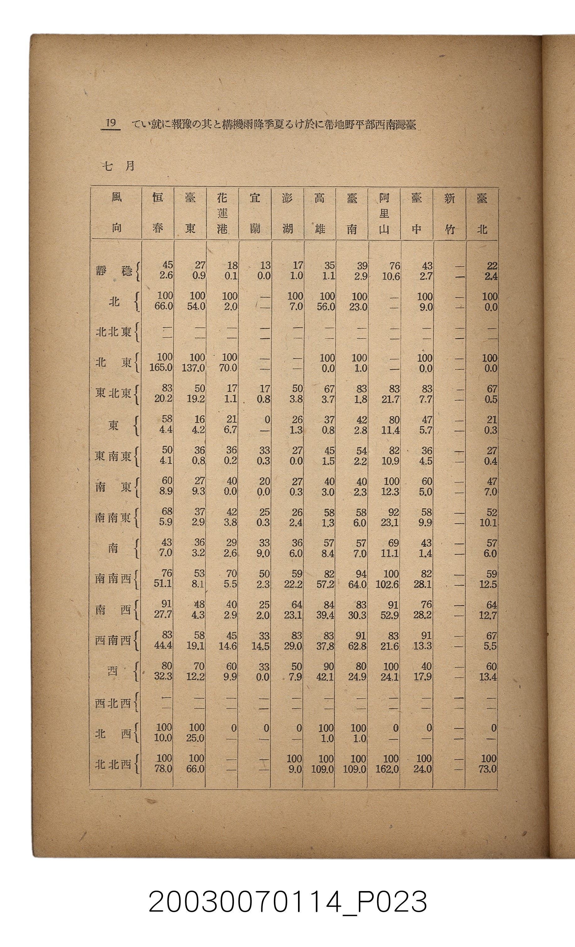 社團法人臺灣山林會發行《臺灣的山林》第171號 (共83張)