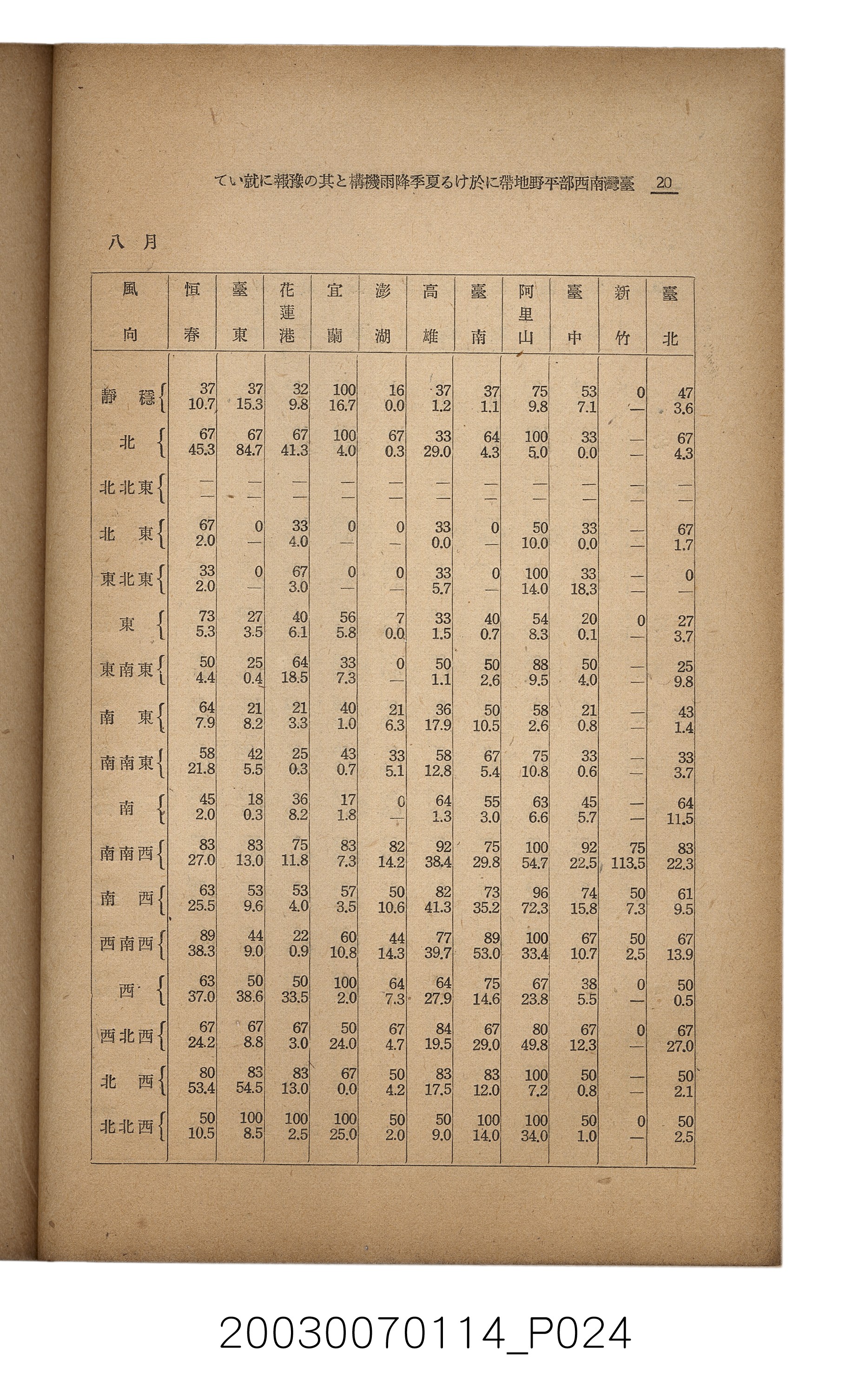 社團法人臺灣山林會發行《臺灣的山林》第171號 (共83張)