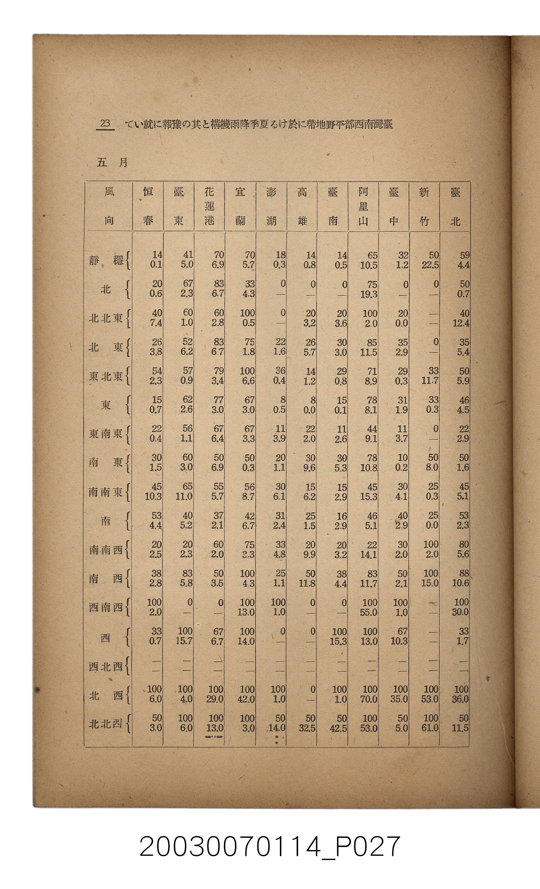 社團法人臺灣山林會發行《臺灣的山林》第171號 (共83張)