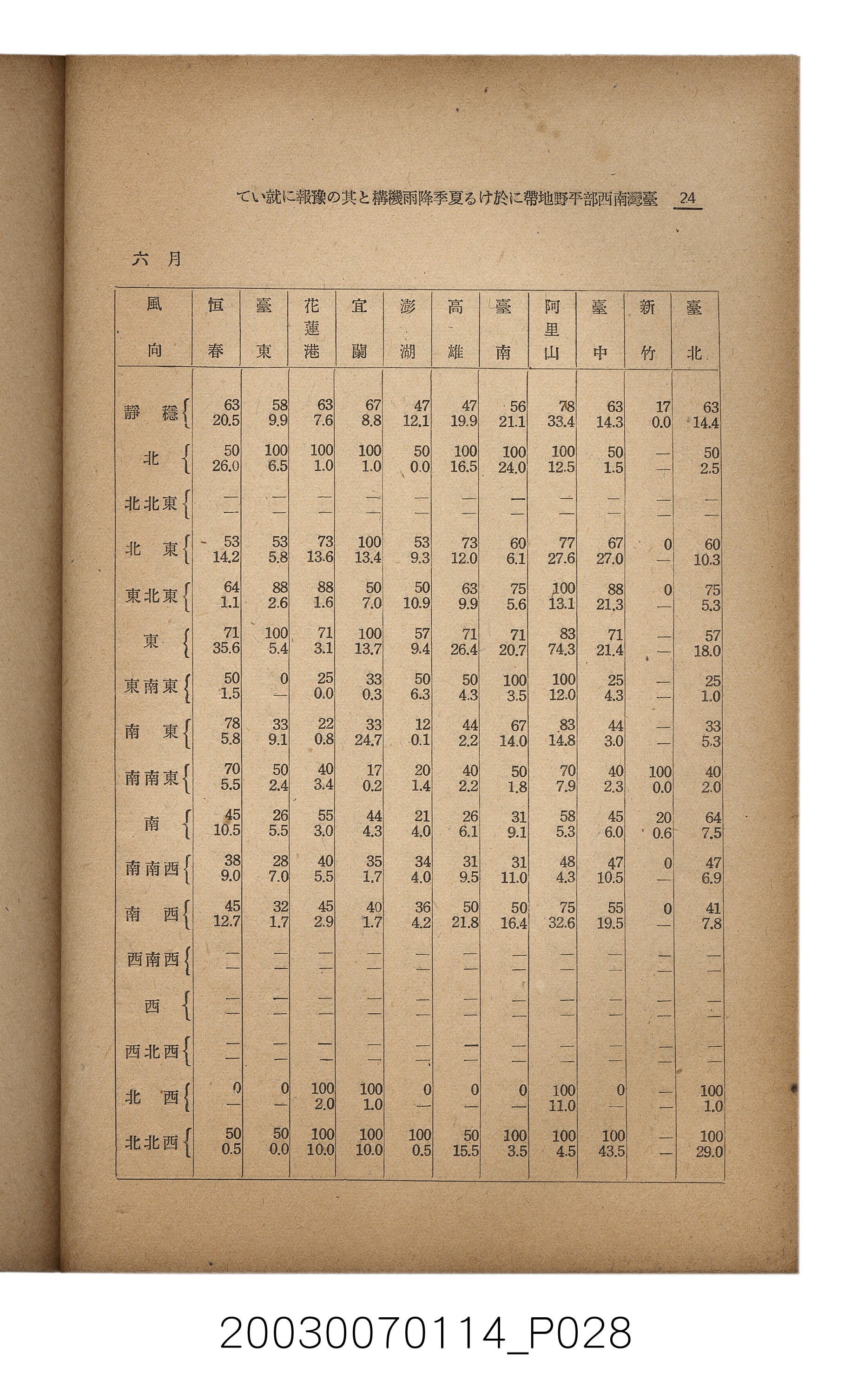 社團法人臺灣山林會發行《臺灣的山林》第171號 (共83張)