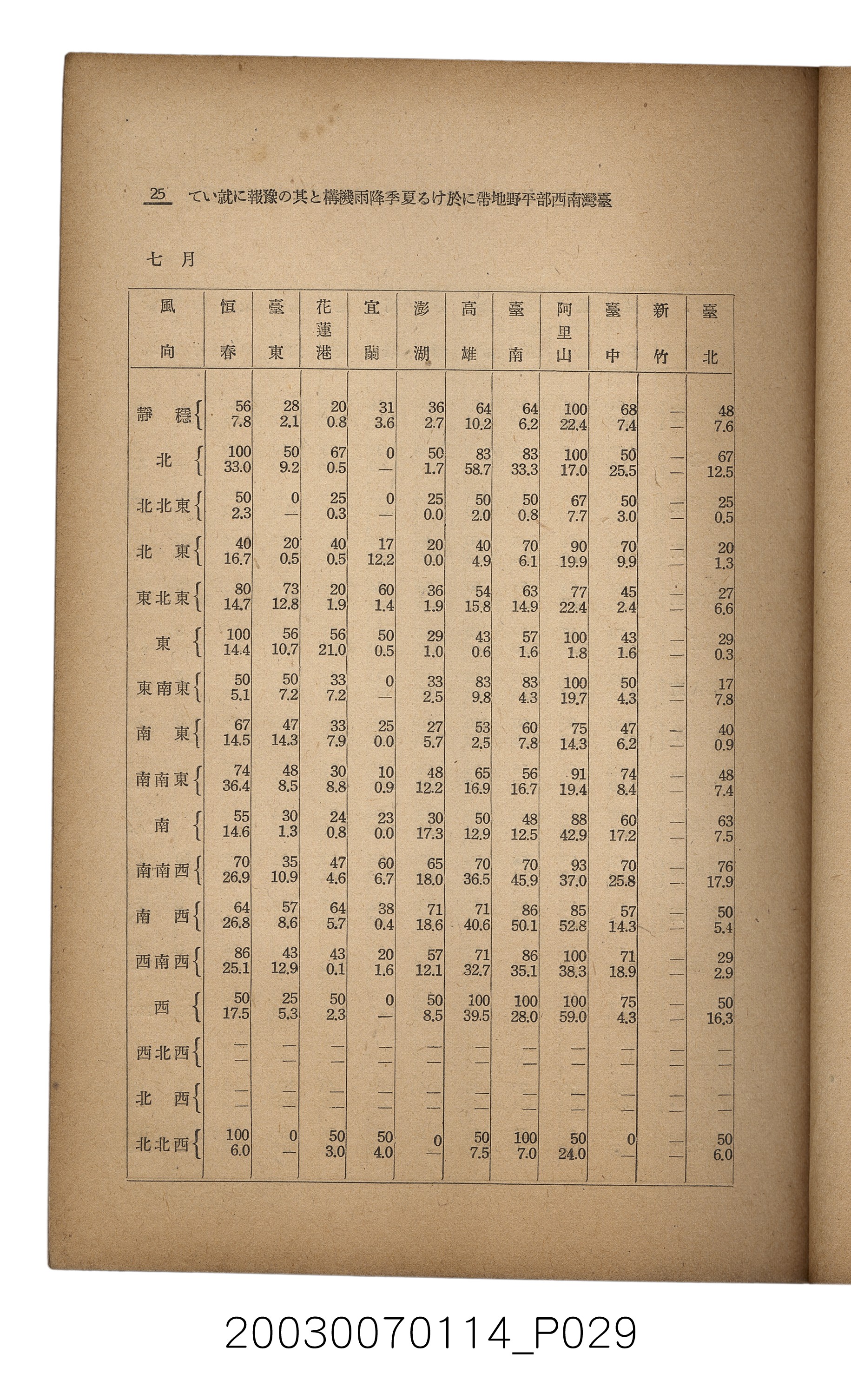 社團法人臺灣山林會發行《臺灣的山林》第171號 (共83張)