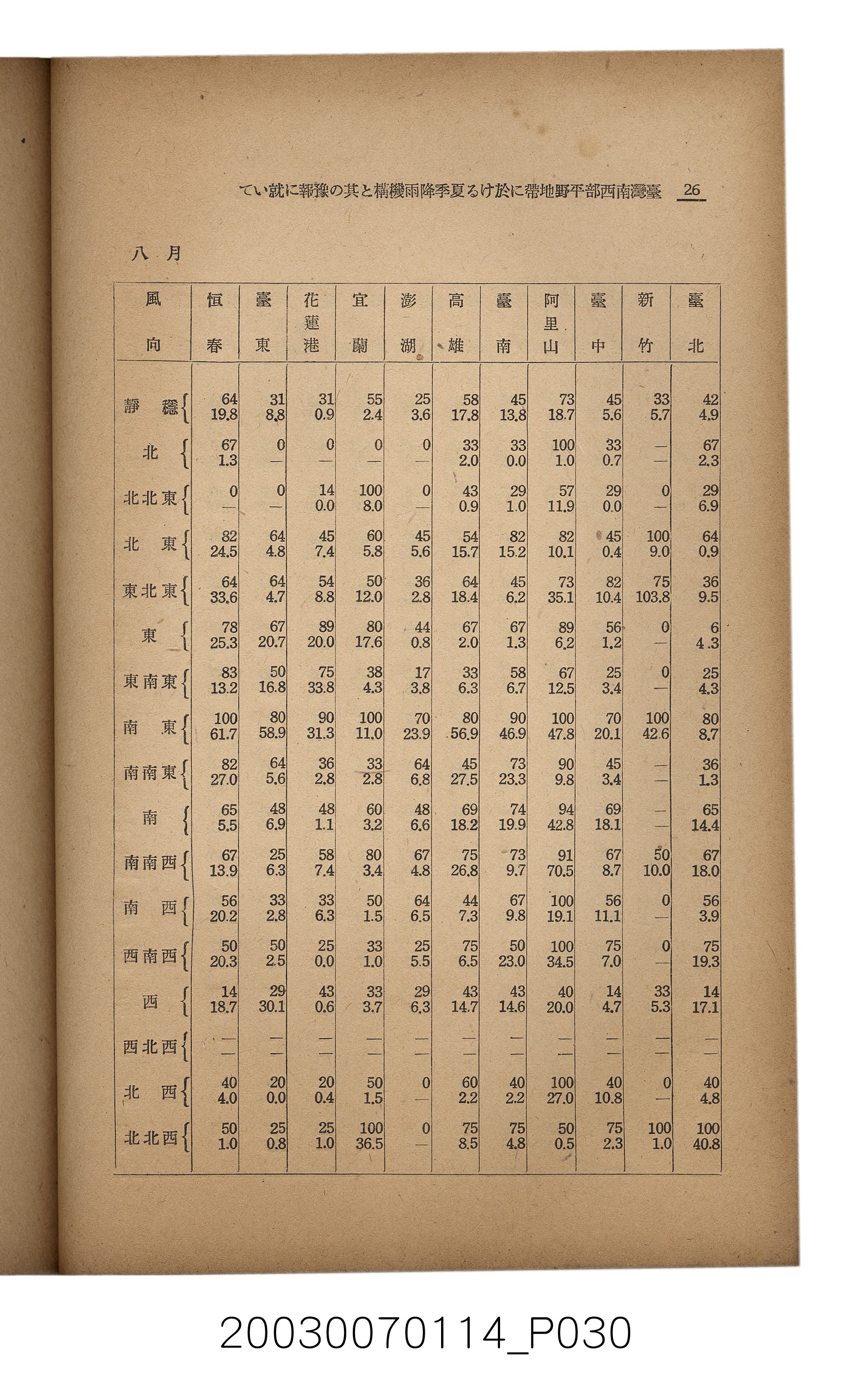 社團法人臺灣山林會發行《臺灣的山林》第171號 (共83張)