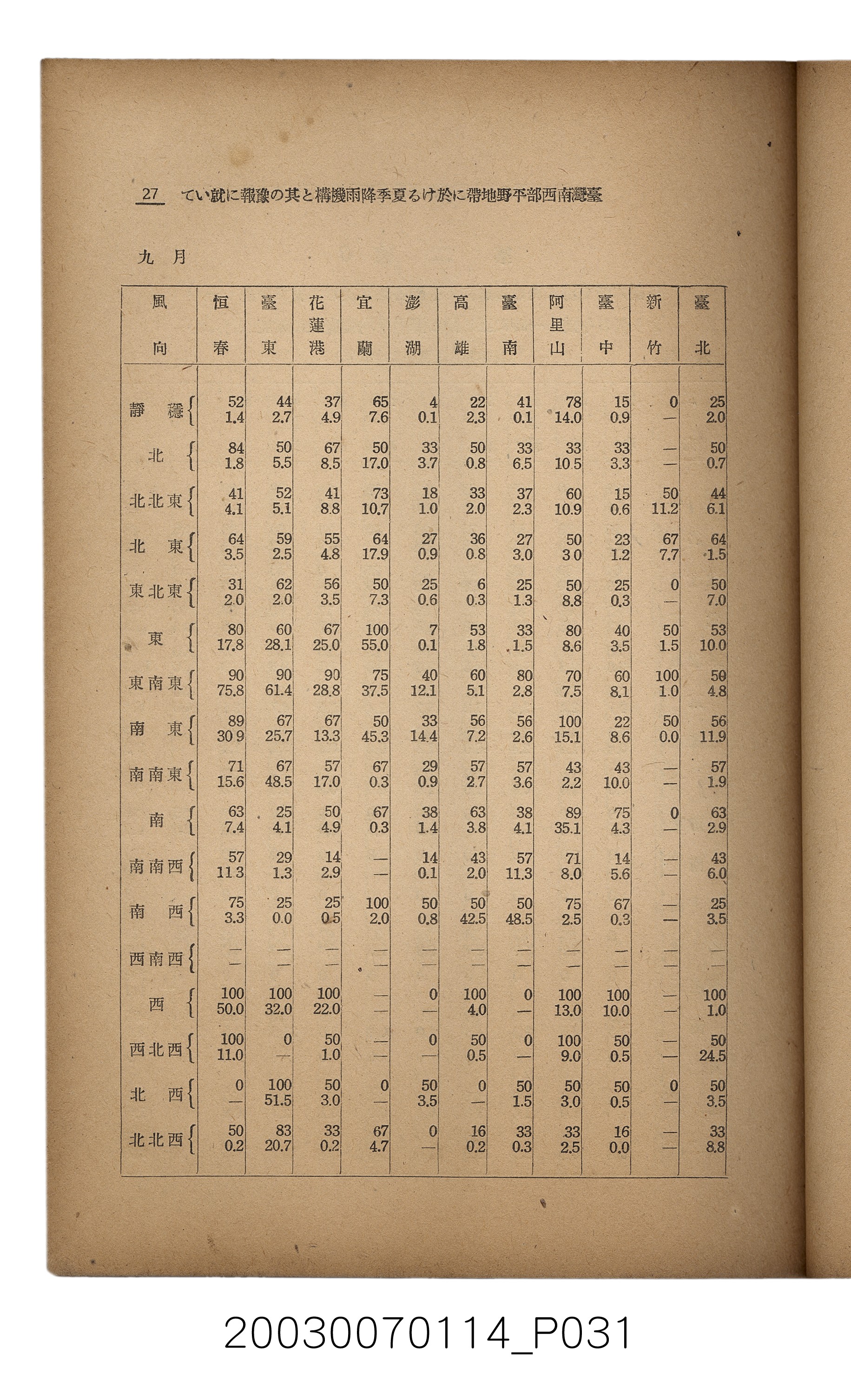 社團法人臺灣山林會發行《臺灣的山林》第171號 (共83張)
