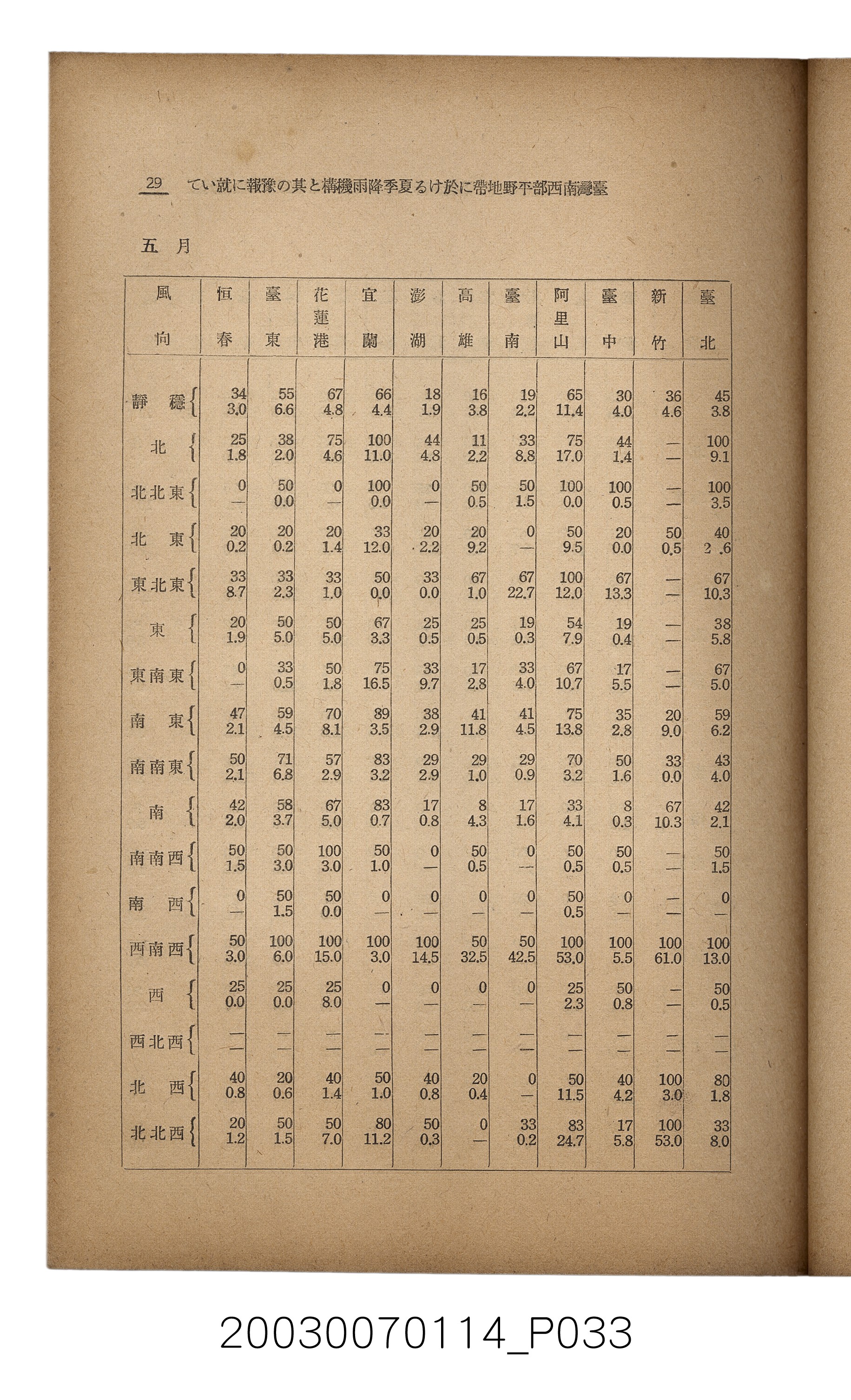 社團法人臺灣山林會發行《臺灣的山林》第171號 (共83張)