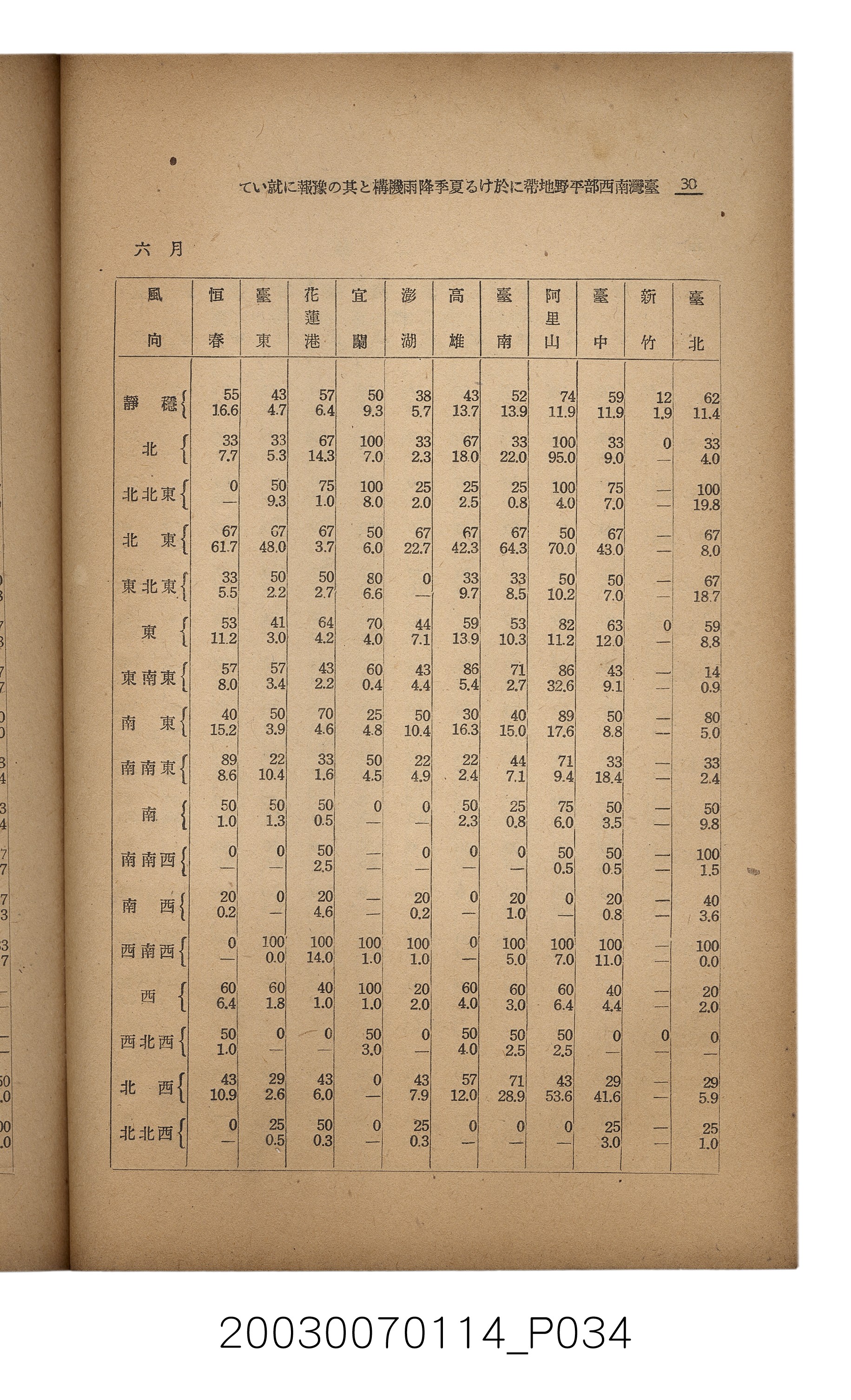 社團法人臺灣山林會發行《臺灣的山林》第171號 (共83張)