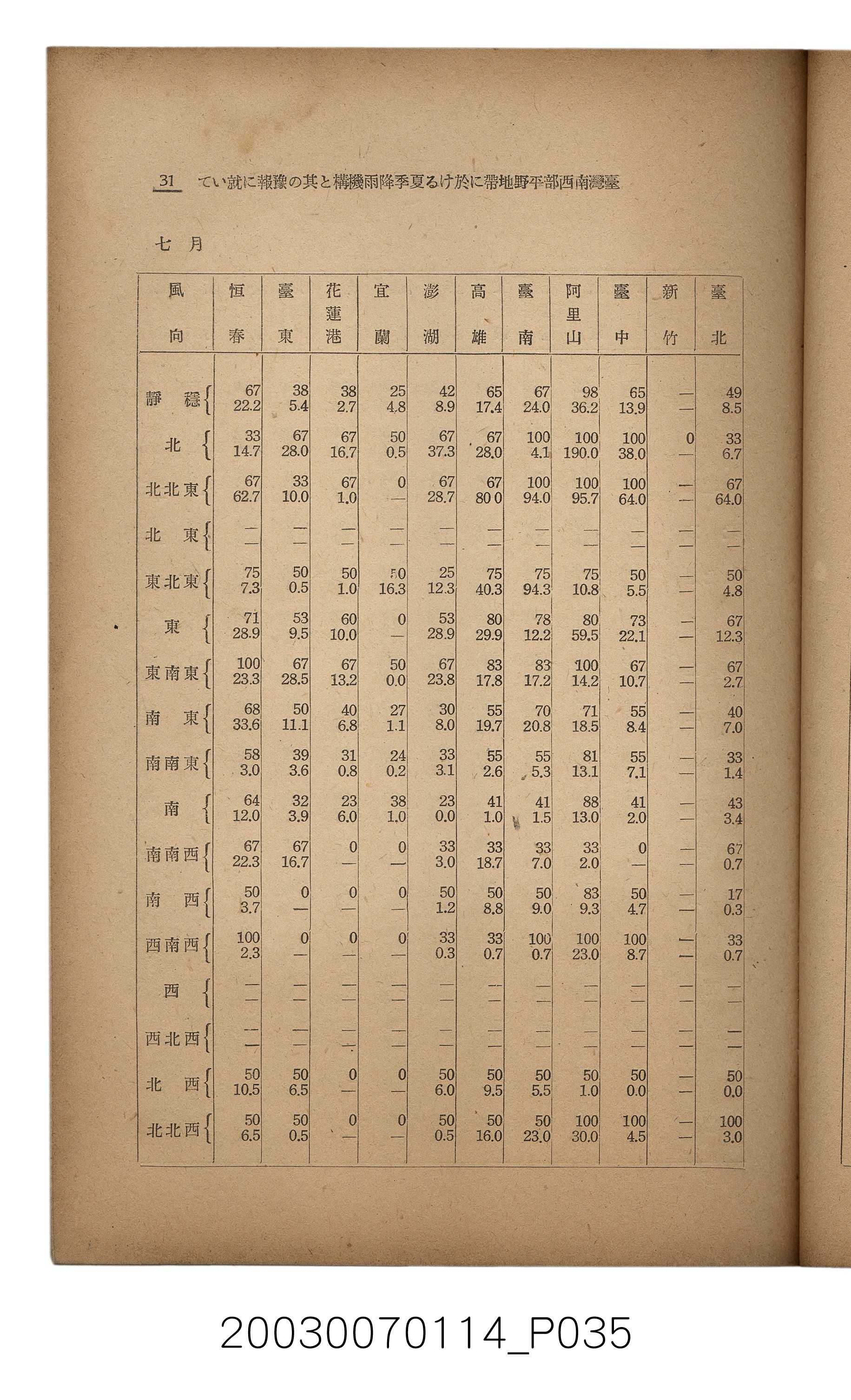 社團法人臺灣山林會發行《臺灣的山林》第171號 (共83張)