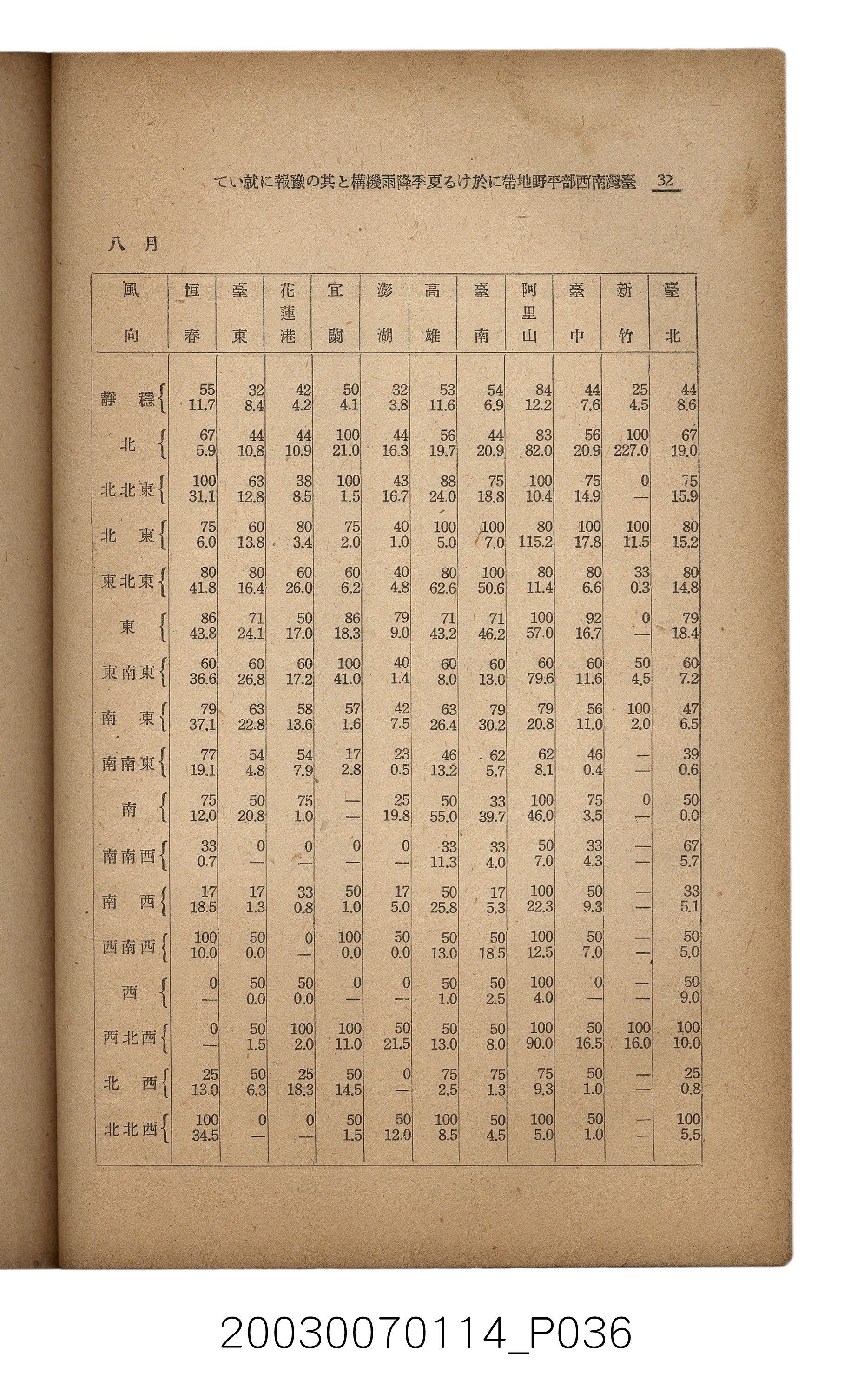 社團法人臺灣山林會發行《臺灣的山林》第171號 (共83張)