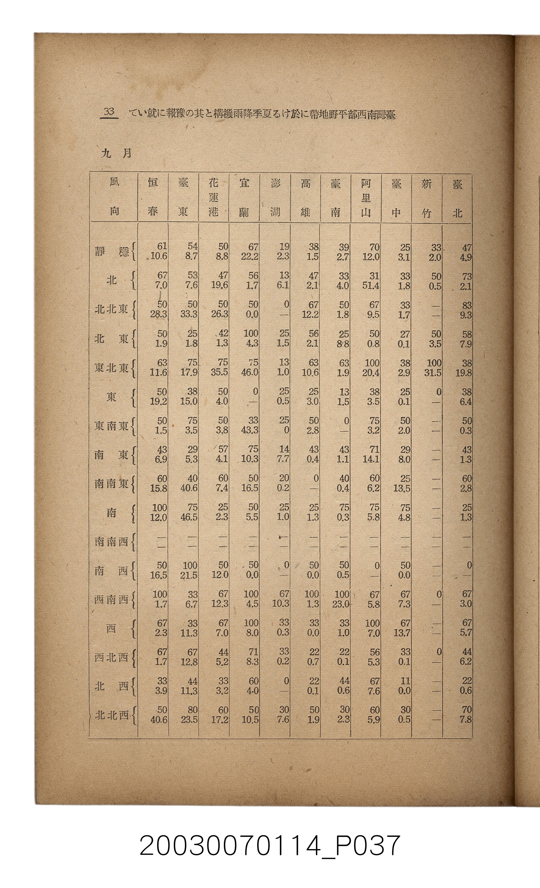 社團法人臺灣山林會發行《臺灣的山林》第171號 (共83張)