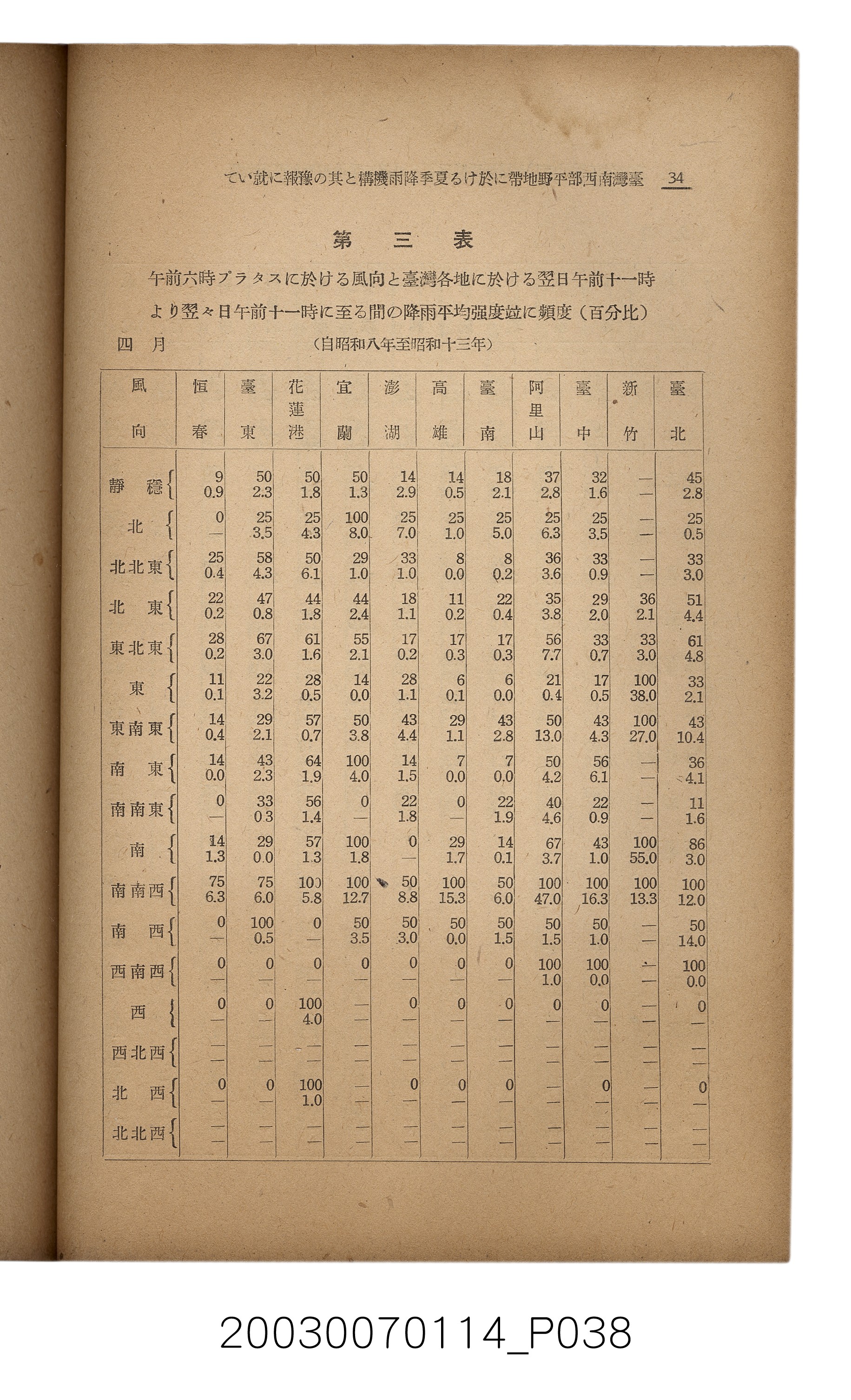 社團法人臺灣山林會發行《臺灣的山林》第171號 (共83張)