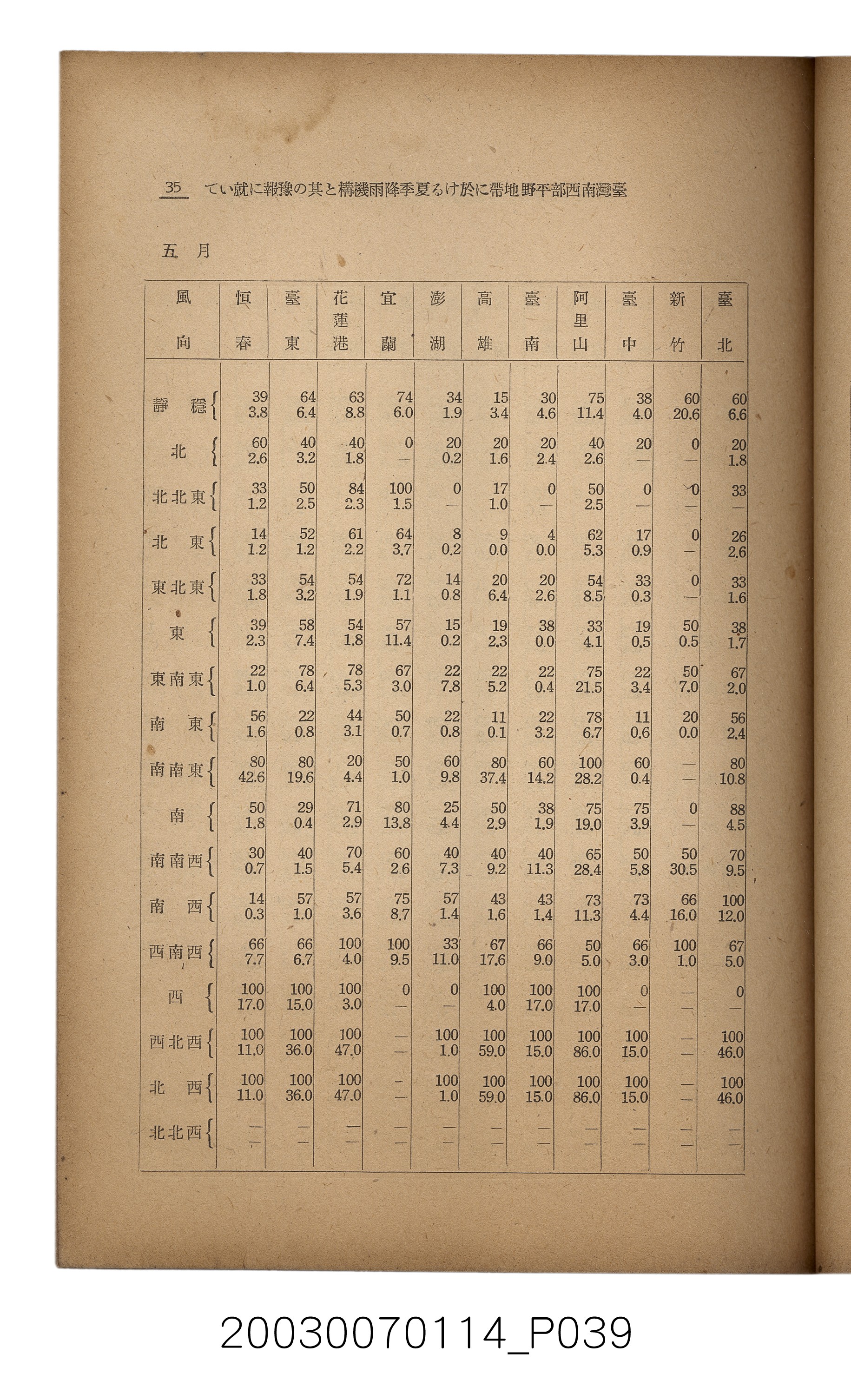 社團法人臺灣山林會發行《臺灣的山林》第171號 (共83張)