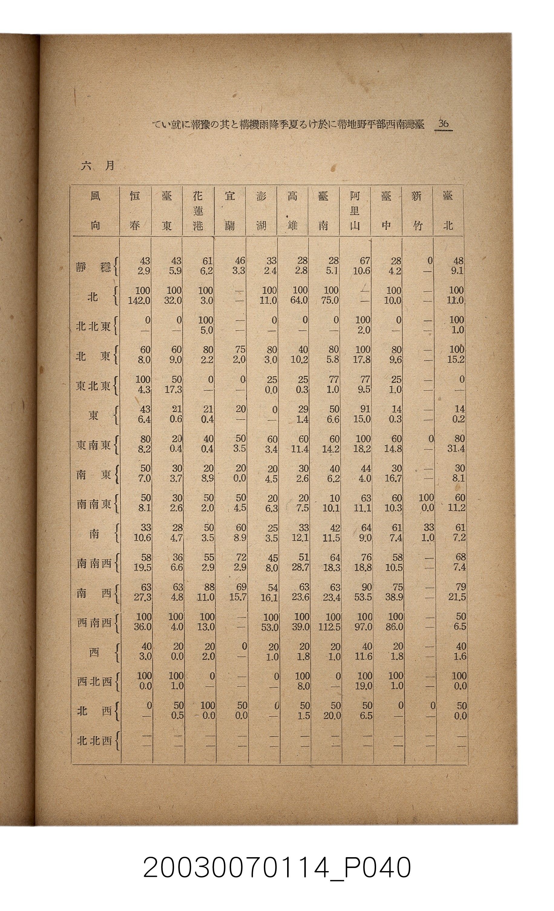 社團法人臺灣山林會發行《臺灣的山林》第171號 (共83張)