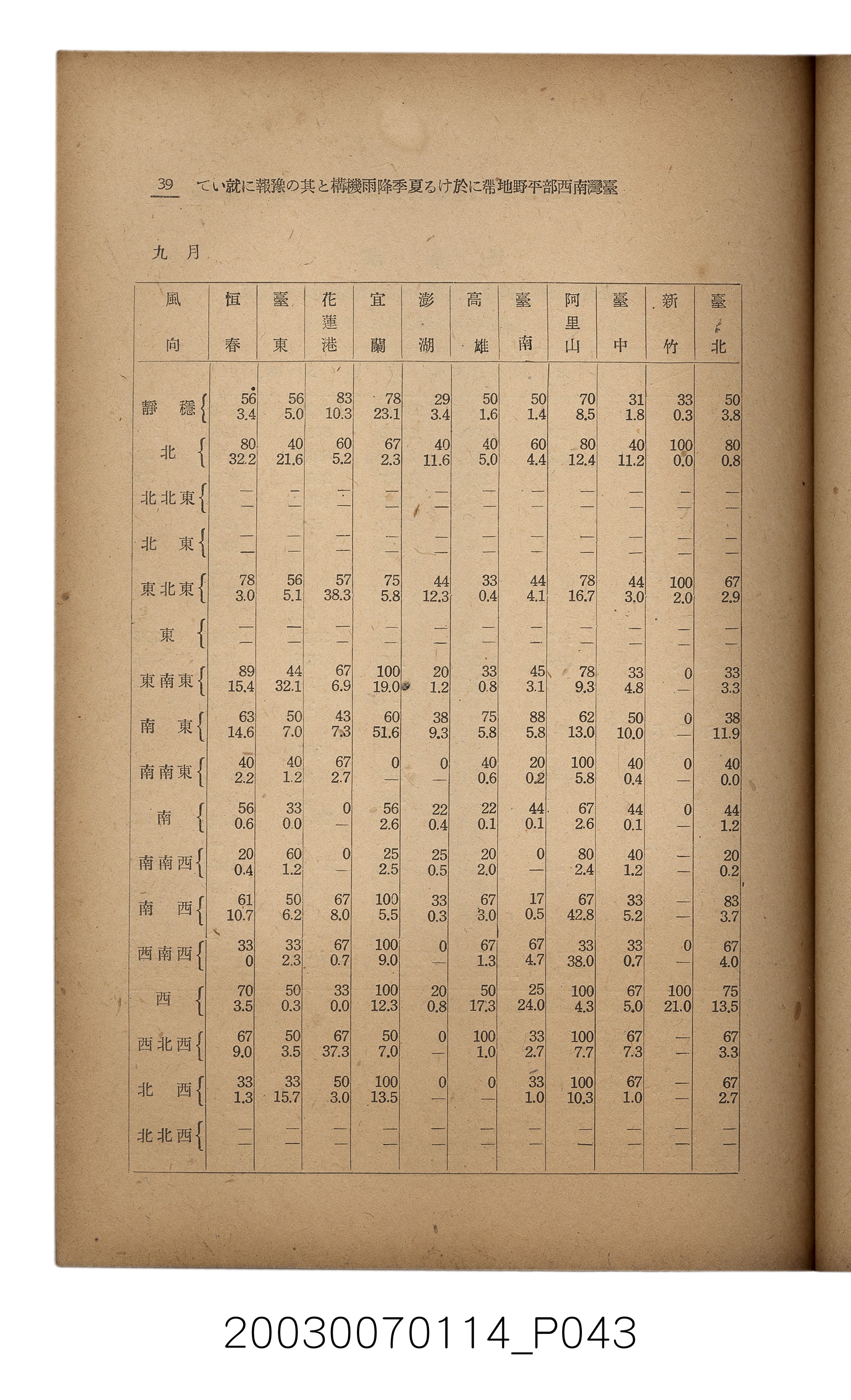 社團法人臺灣山林會發行《臺灣的山林》第171號 (共83張)