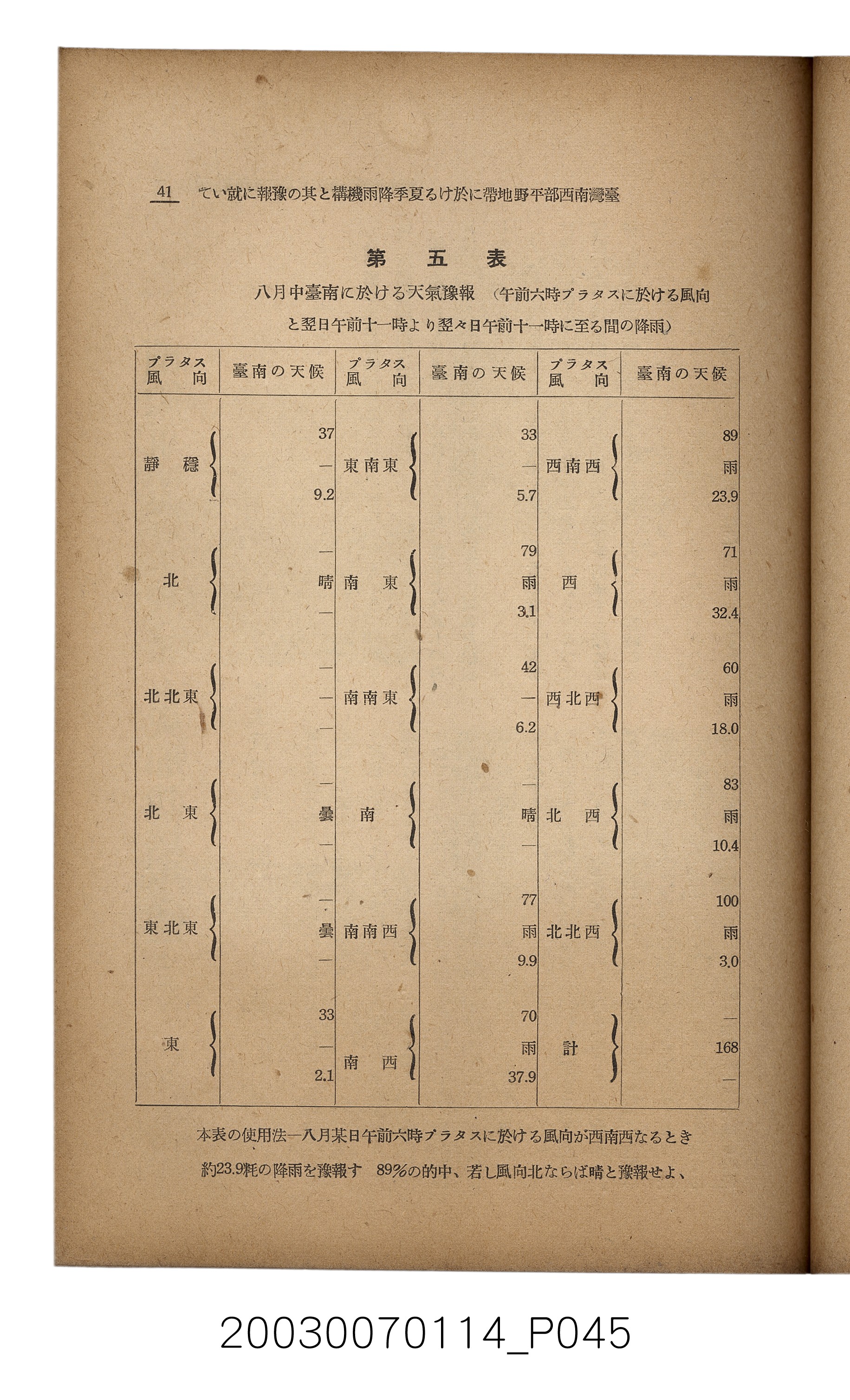 社團法人臺灣山林會發行《臺灣的山林》第171號 (共83張)
