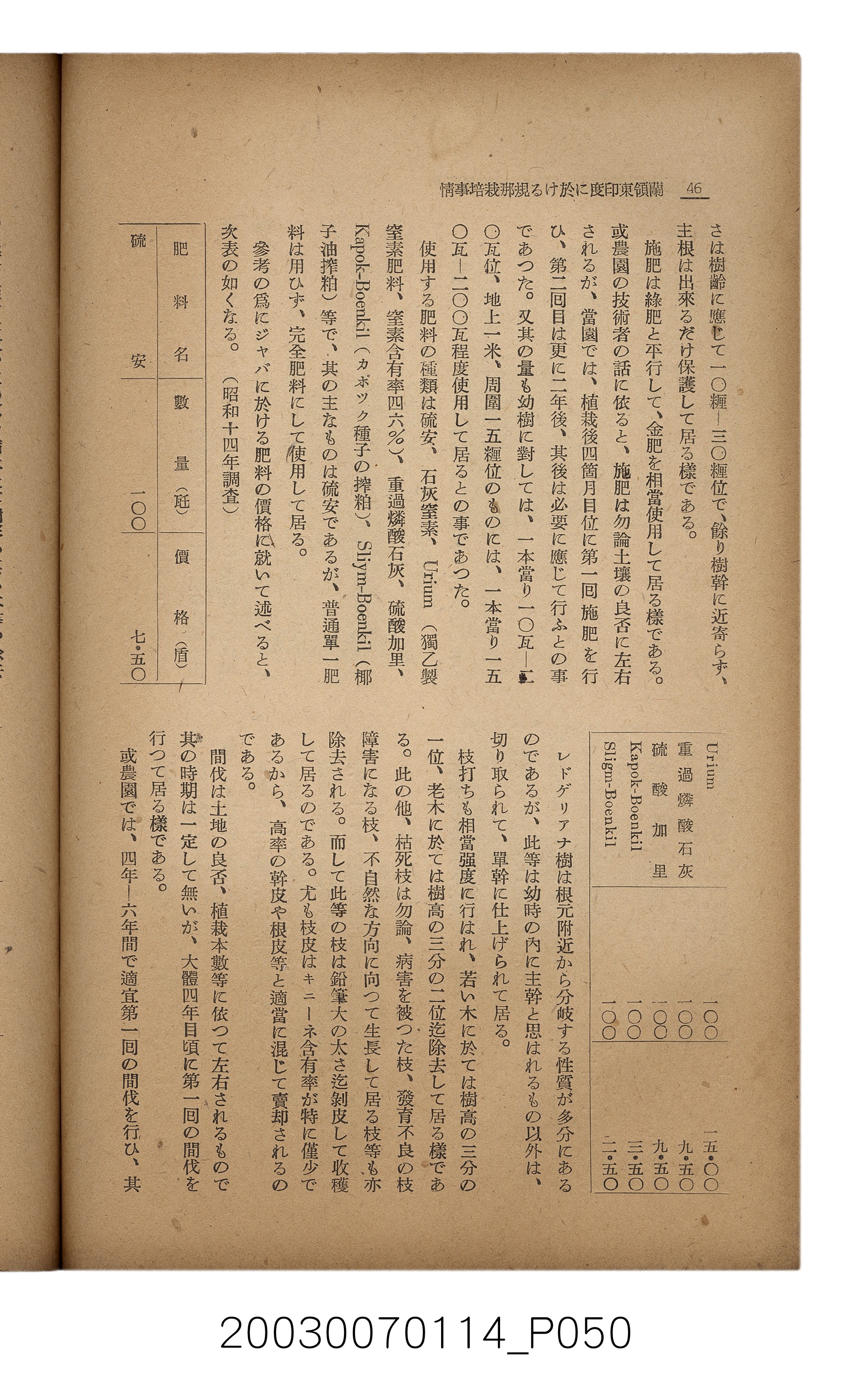 社團法人臺灣山林會發行《臺灣的山林》第171號 (共83張)