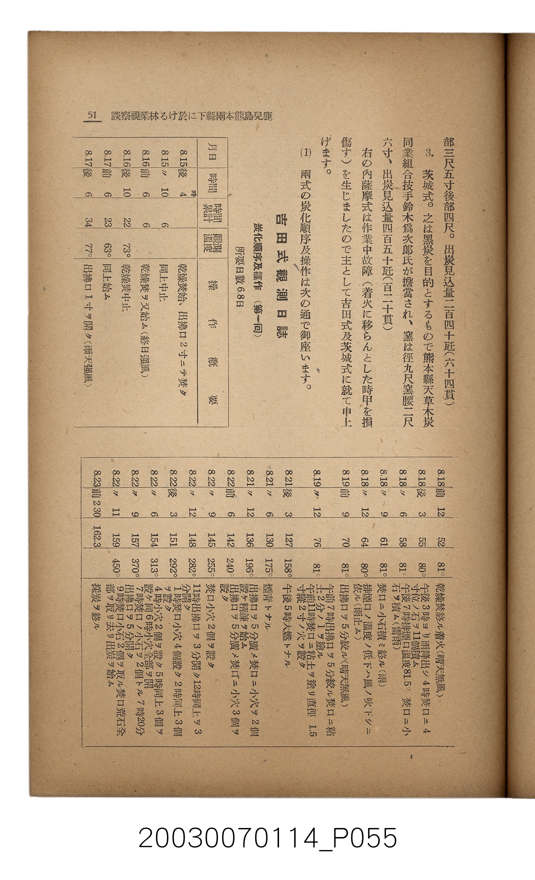 社團法人臺灣山林會發行《臺灣的山林》第171號 (共83張)