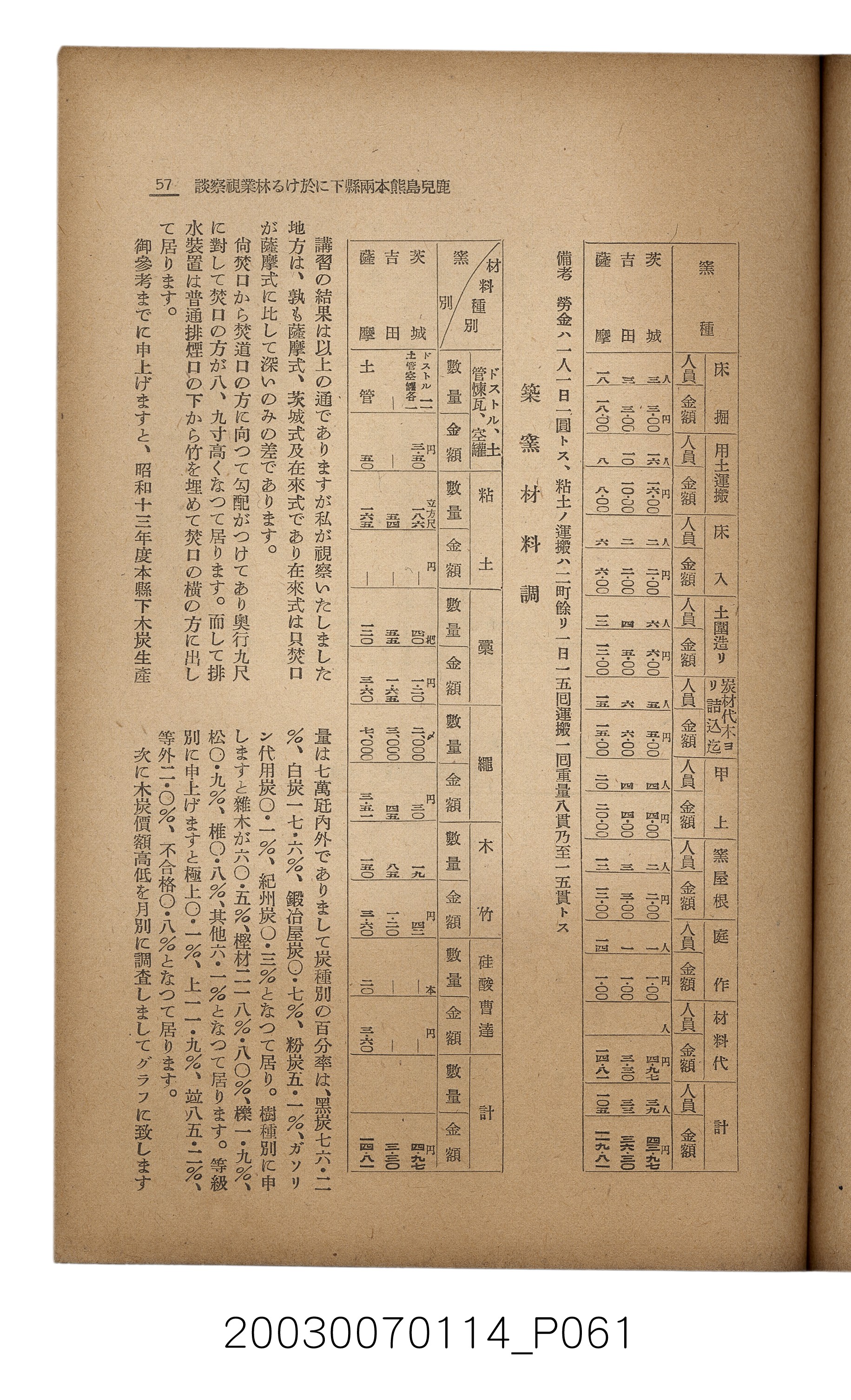 社團法人臺灣山林會發行《臺灣的山林》第171號 (共83張)