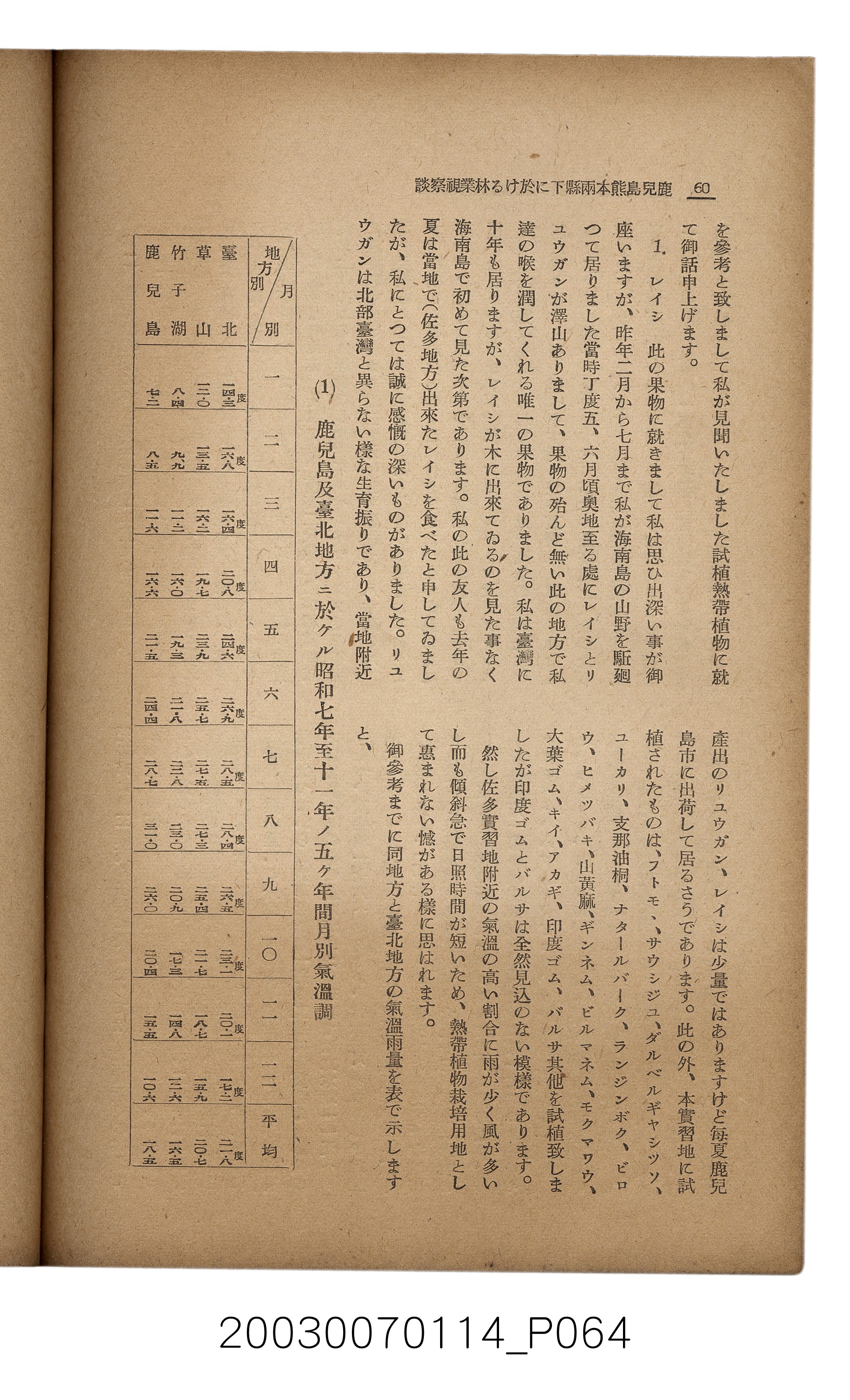 社團法人臺灣山林會發行《臺灣的山林》第171號 (共83張)