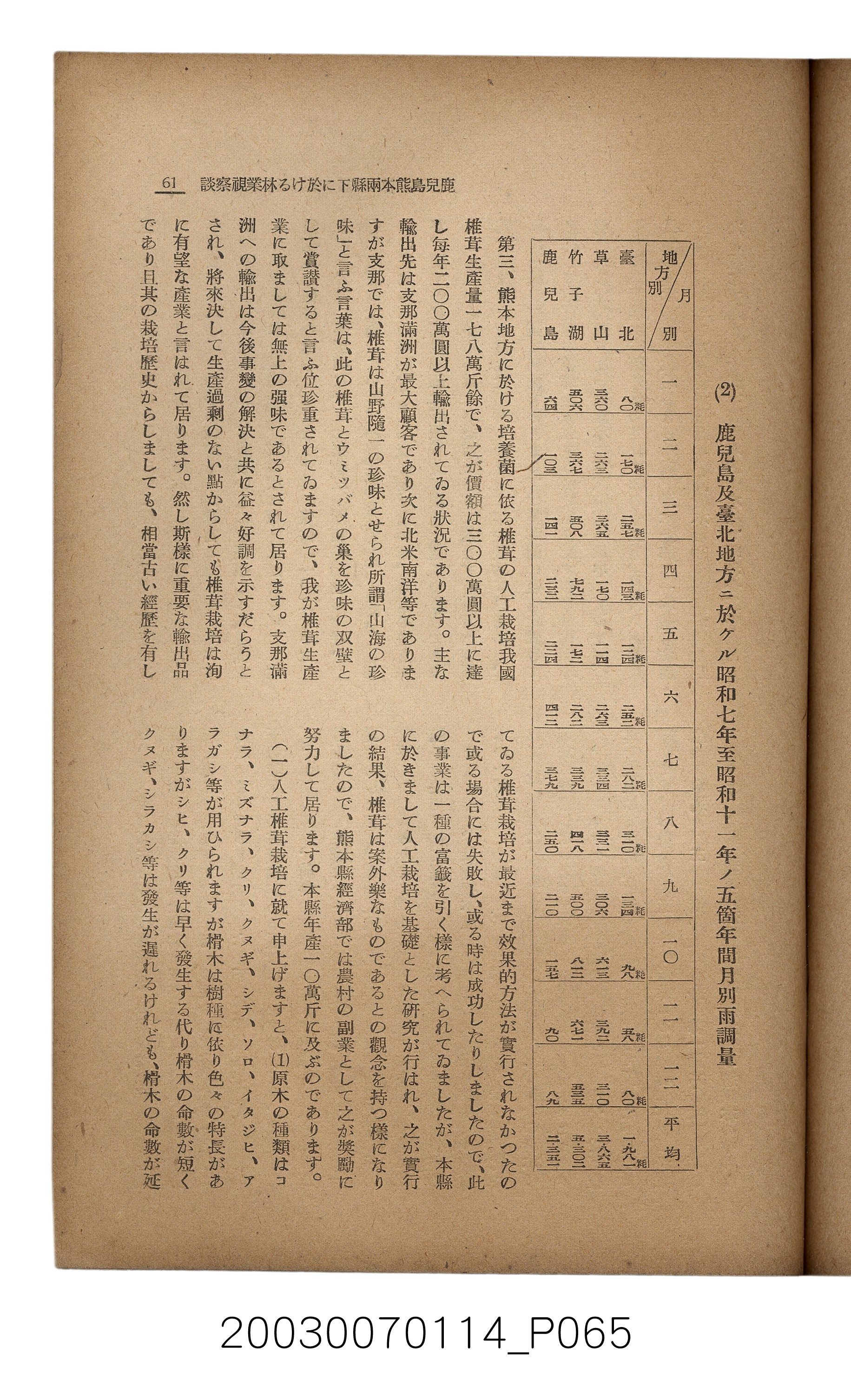社團法人臺灣山林會發行《臺灣的山林》第171號 (共83張)