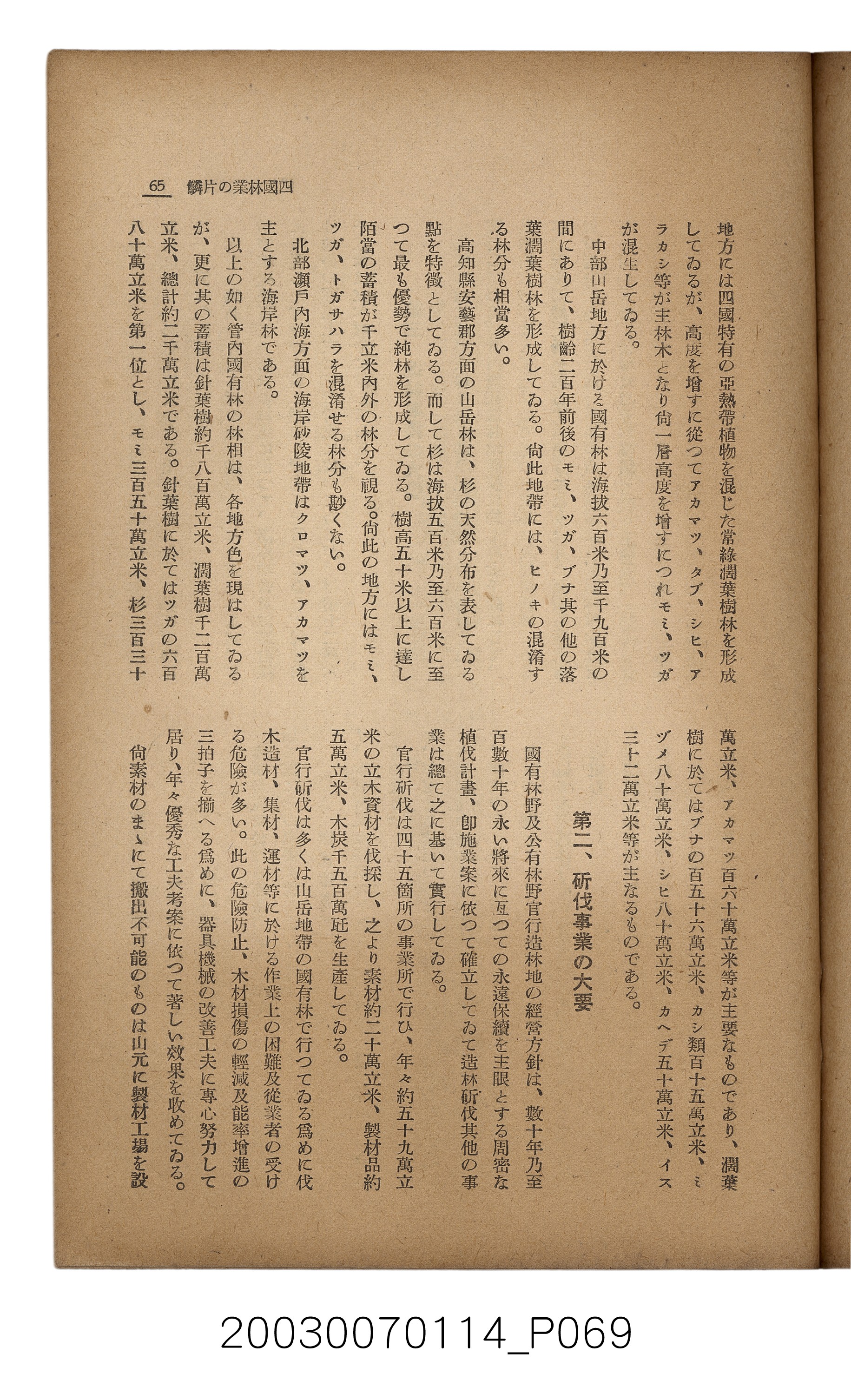 社團法人臺灣山林會發行《臺灣的山林》第171號 (共83張)