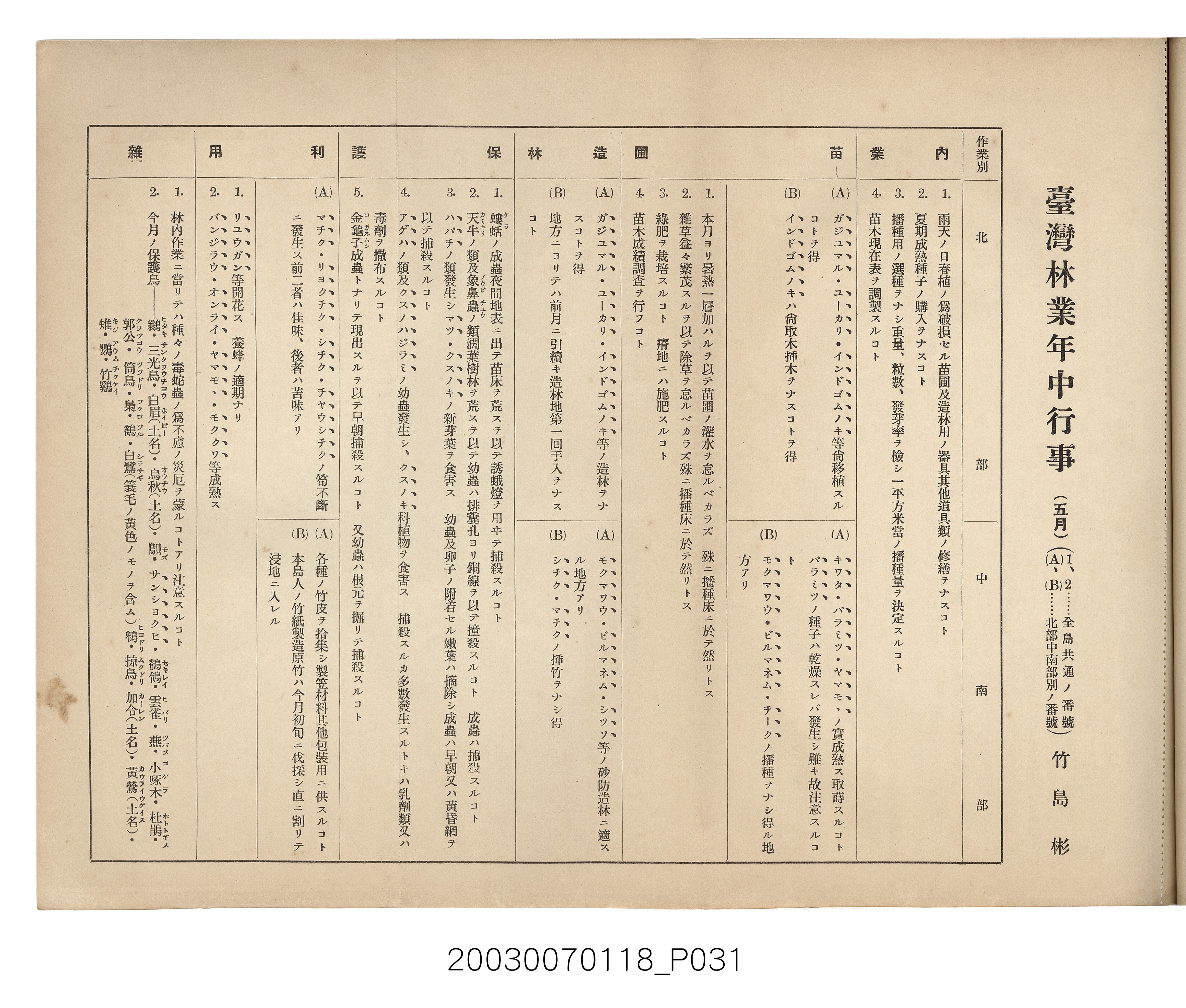 社團法人臺灣山林會發行《臺灣的山林》第108號 (共91張)