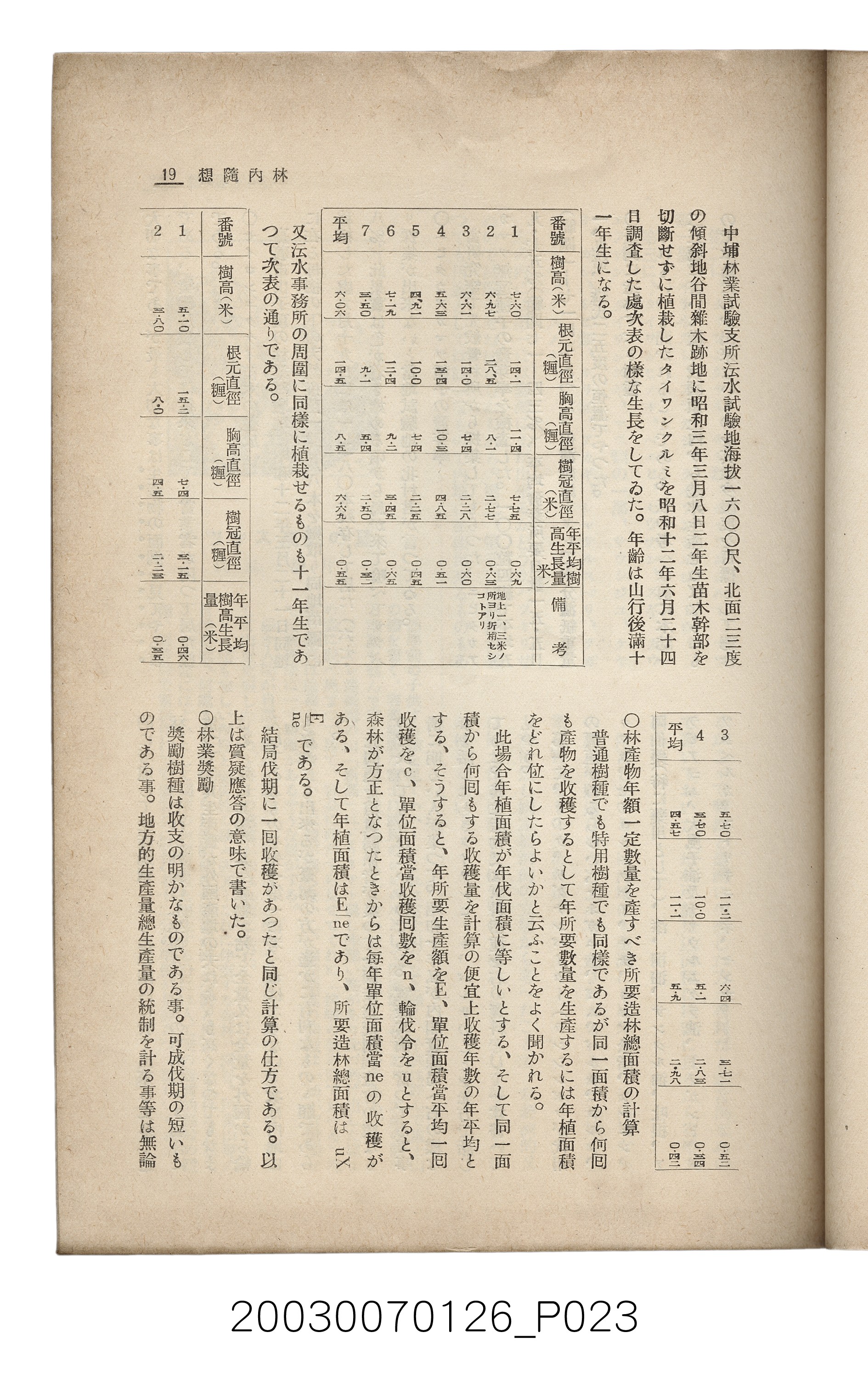社團法人臺灣山林會發行《臺灣的山林》第136號 (共81張)