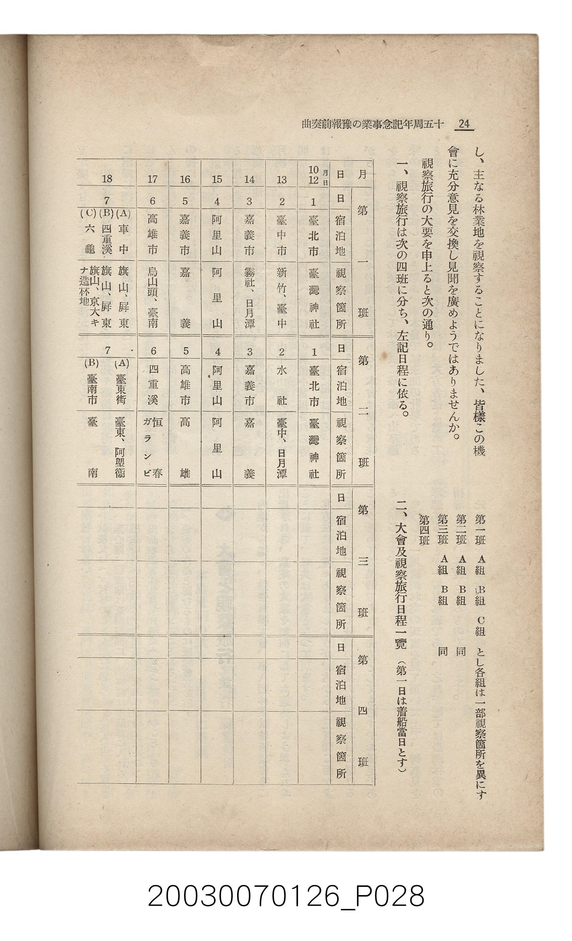社團法人臺灣山林會發行《臺灣的山林》第136號 (共81張)