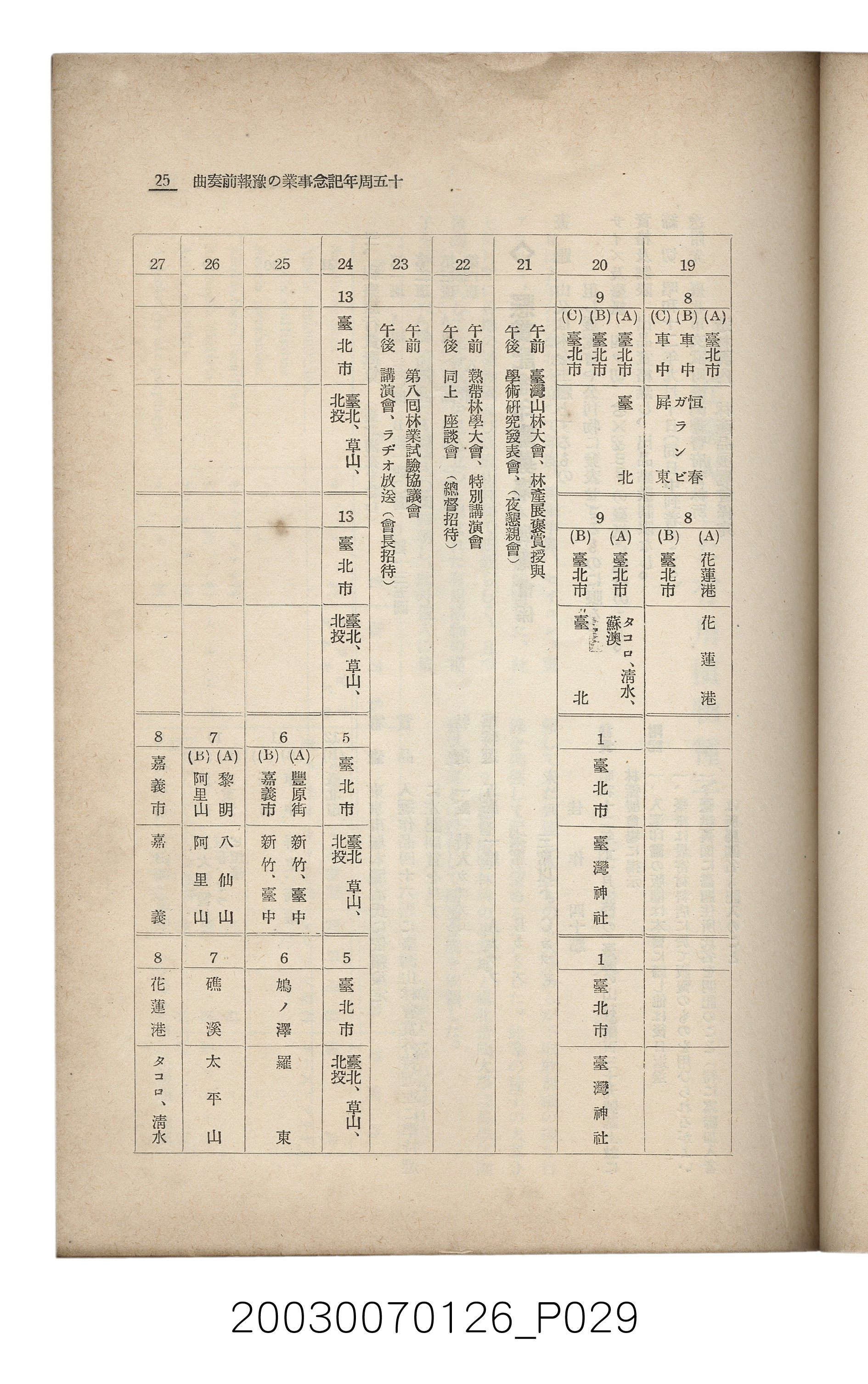 社團法人臺灣山林會發行《臺灣的山林》第136號 (共81張)