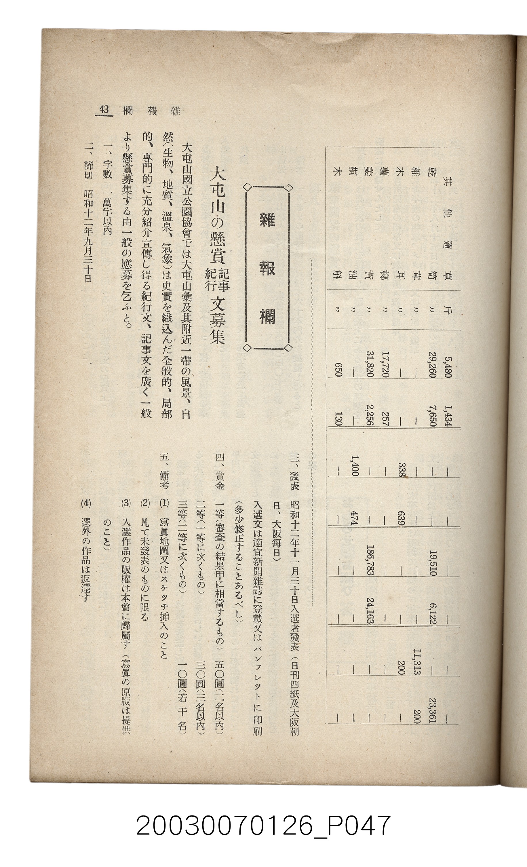 社團法人臺灣山林會發行《臺灣的山林》第136號 (共81張)