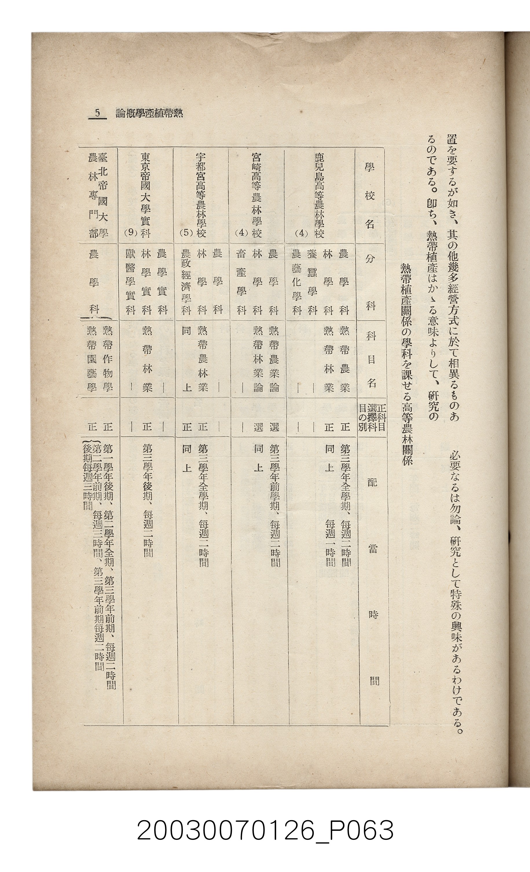 社團法人臺灣山林會發行《臺灣的山林》第136號 (共81張)