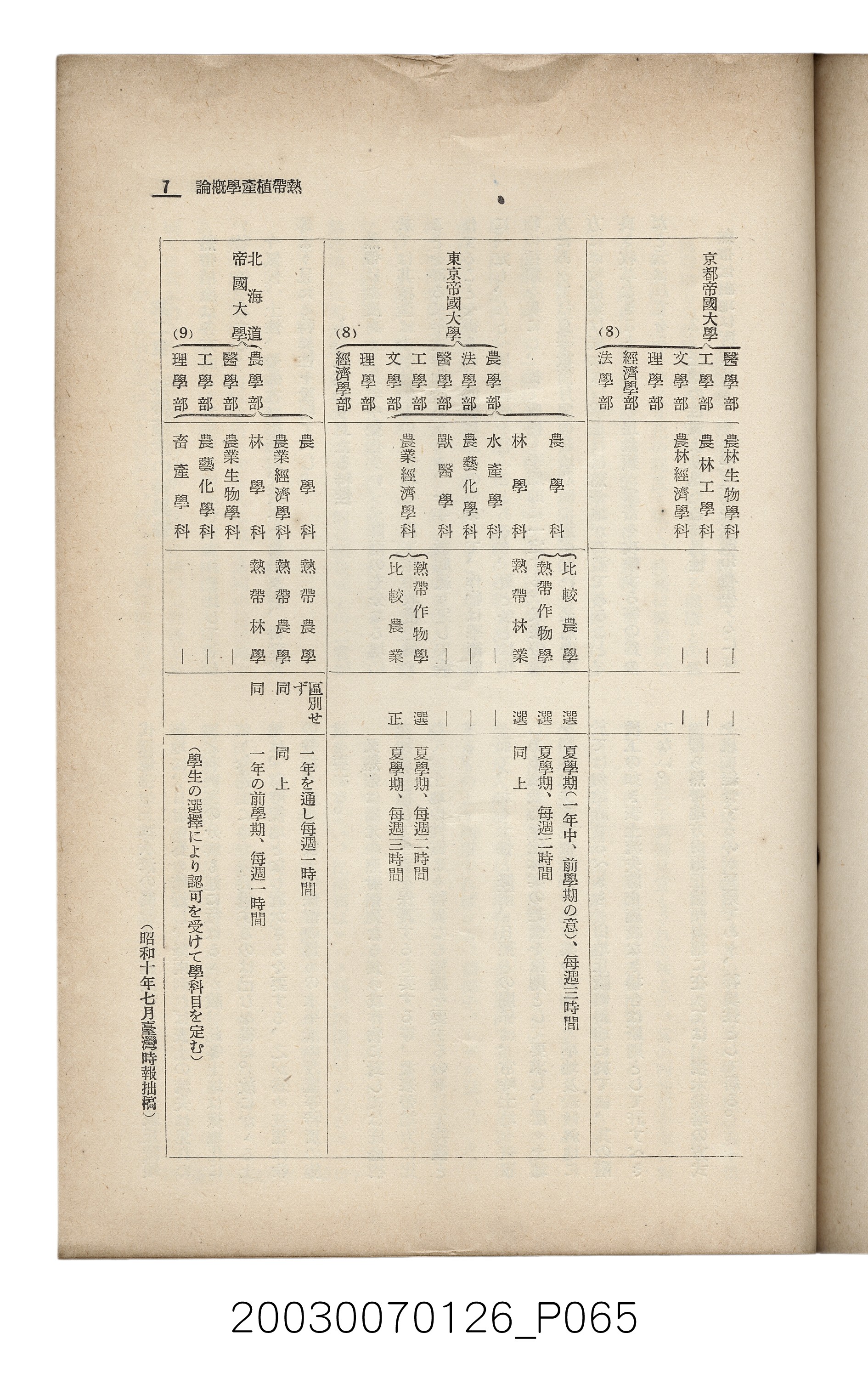 社團法人臺灣山林會發行《臺灣的山林》第136號 (共81張)