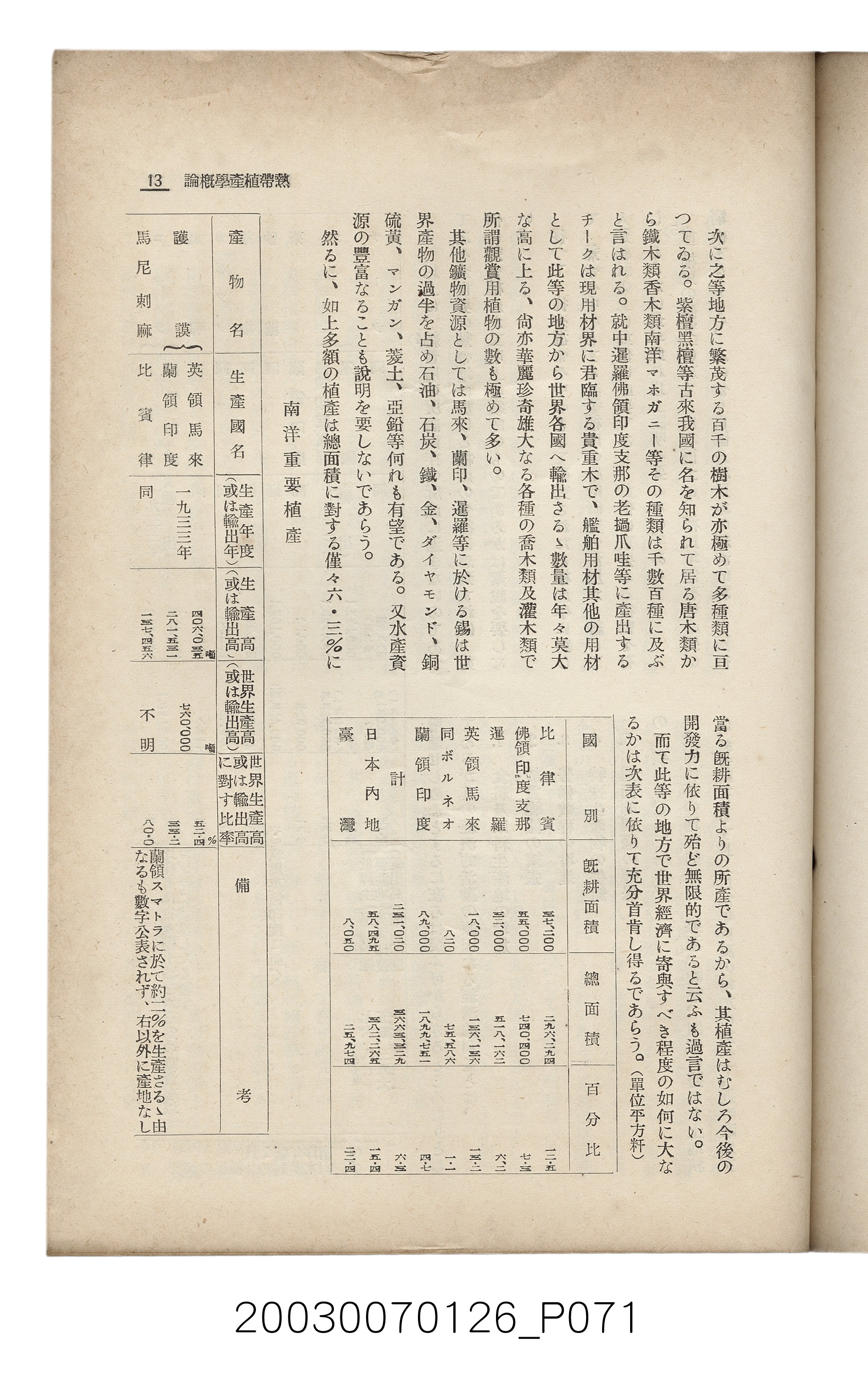 社團法人臺灣山林會發行《臺灣的山林》第136號 (共81張)